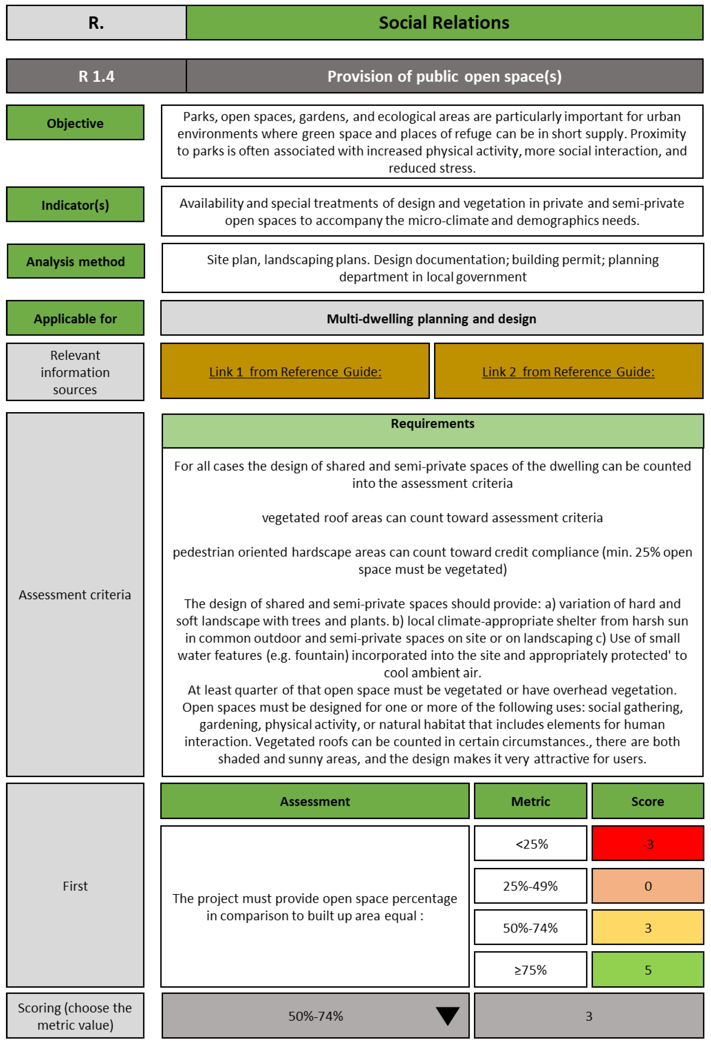 Urbansci 04 00065 g003 Urbansci 04 00065 g003