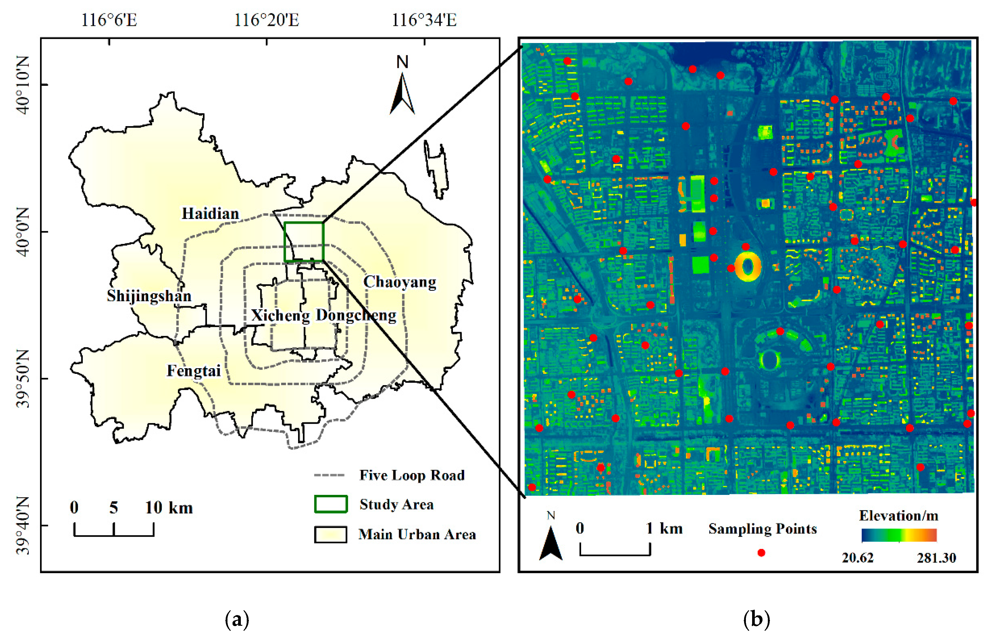 Urbansci 04 00066 g002
