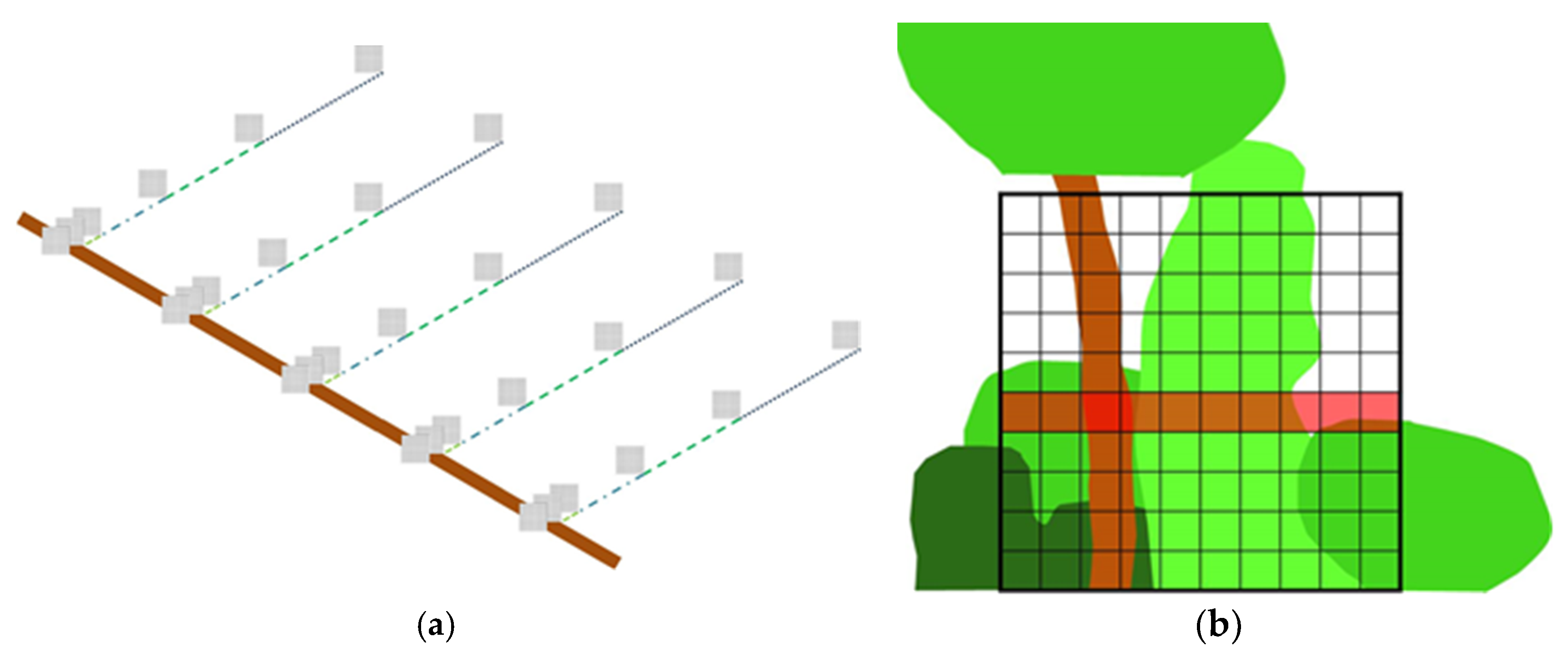 Urbansci 04 00072 g002