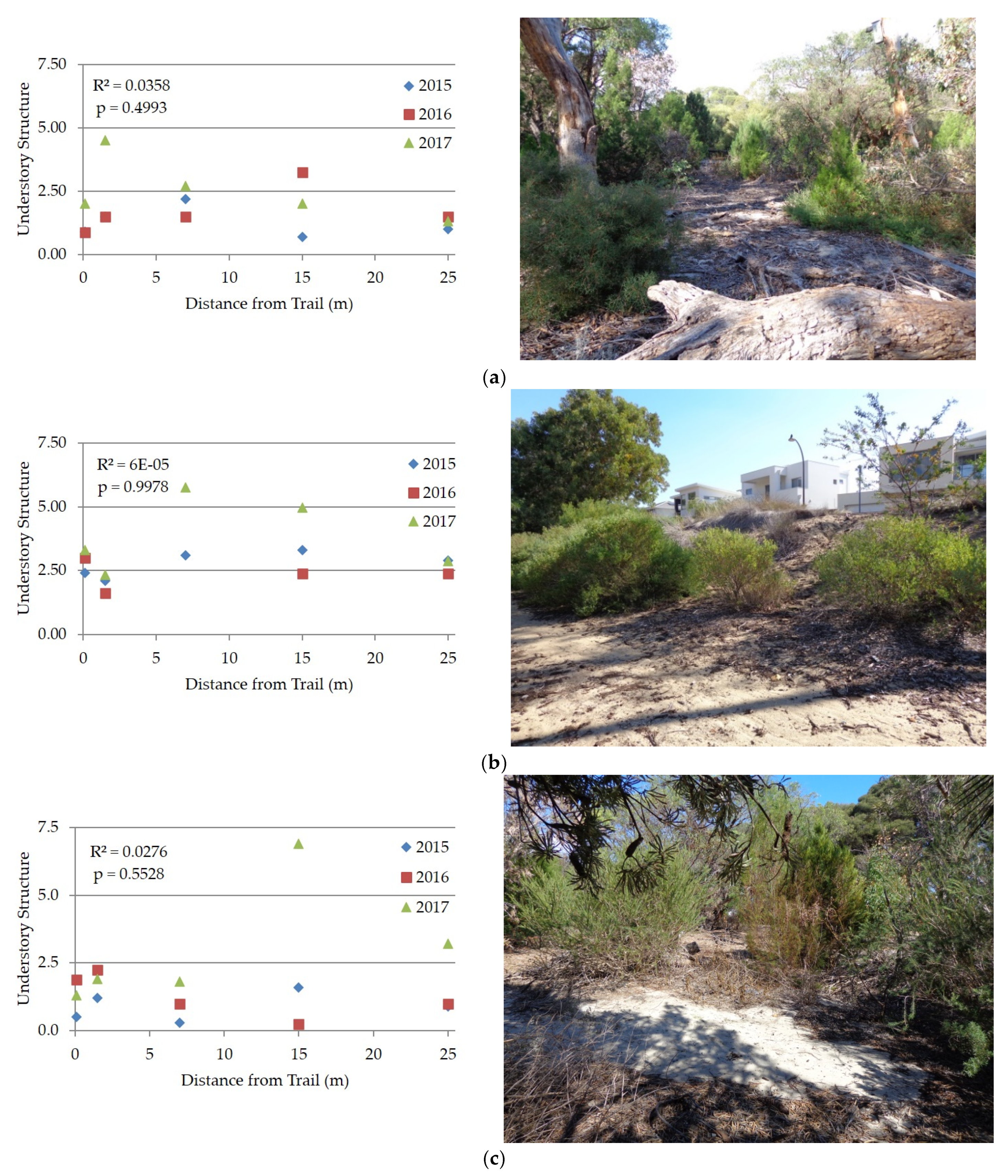 Urbansci 04 00072 g004