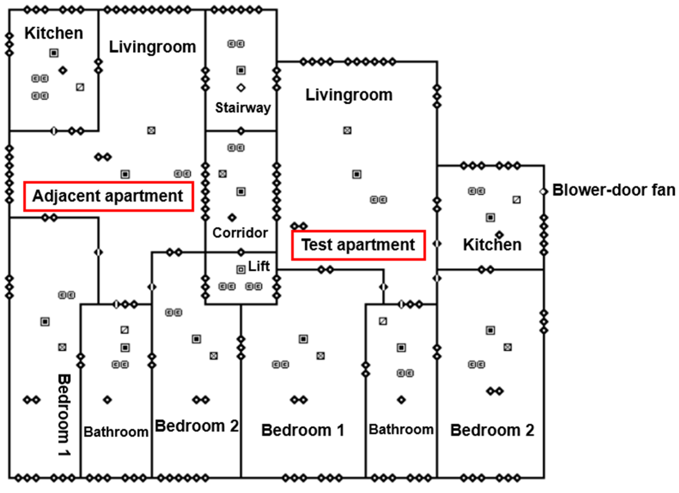 Urbansci 05 00002 g003