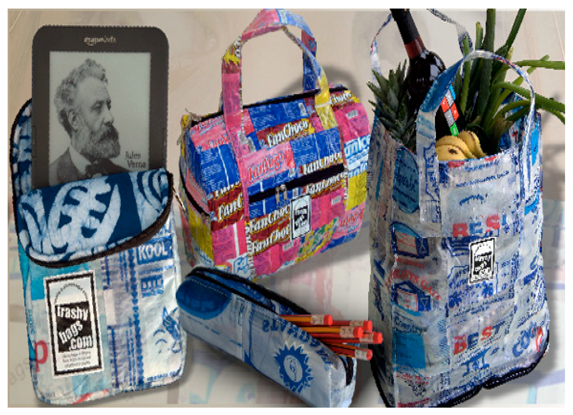 Urbansci 05 00012 g002