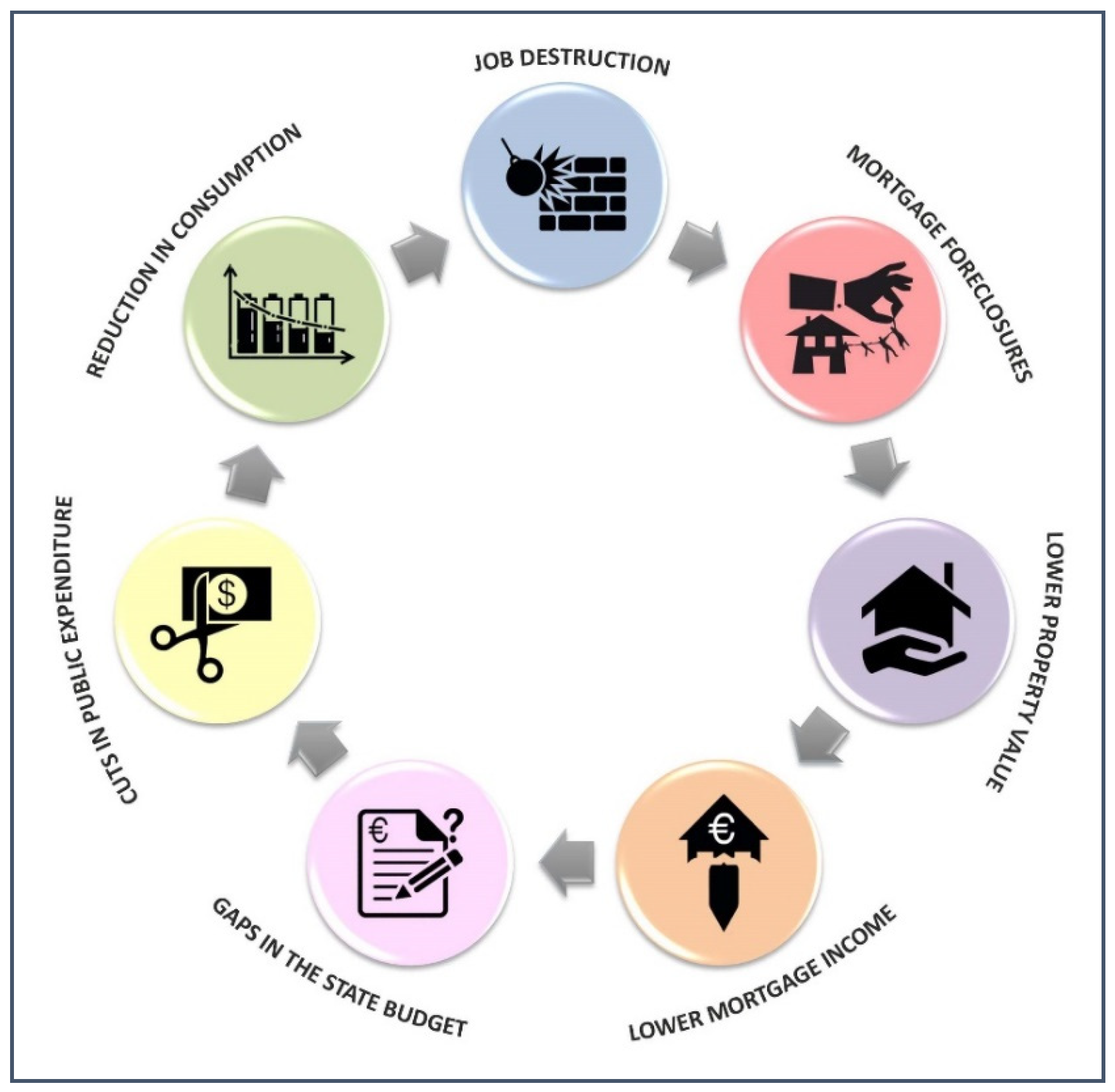 Urbansci 05 00013 g003