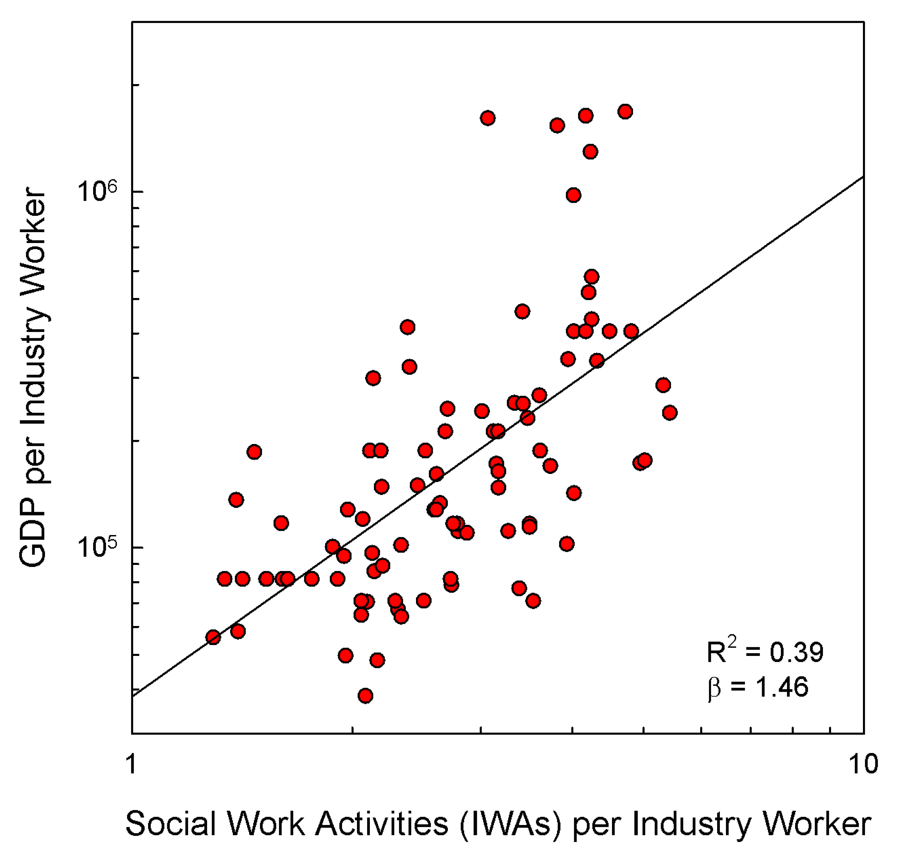 Urbansci 05 00021 g001