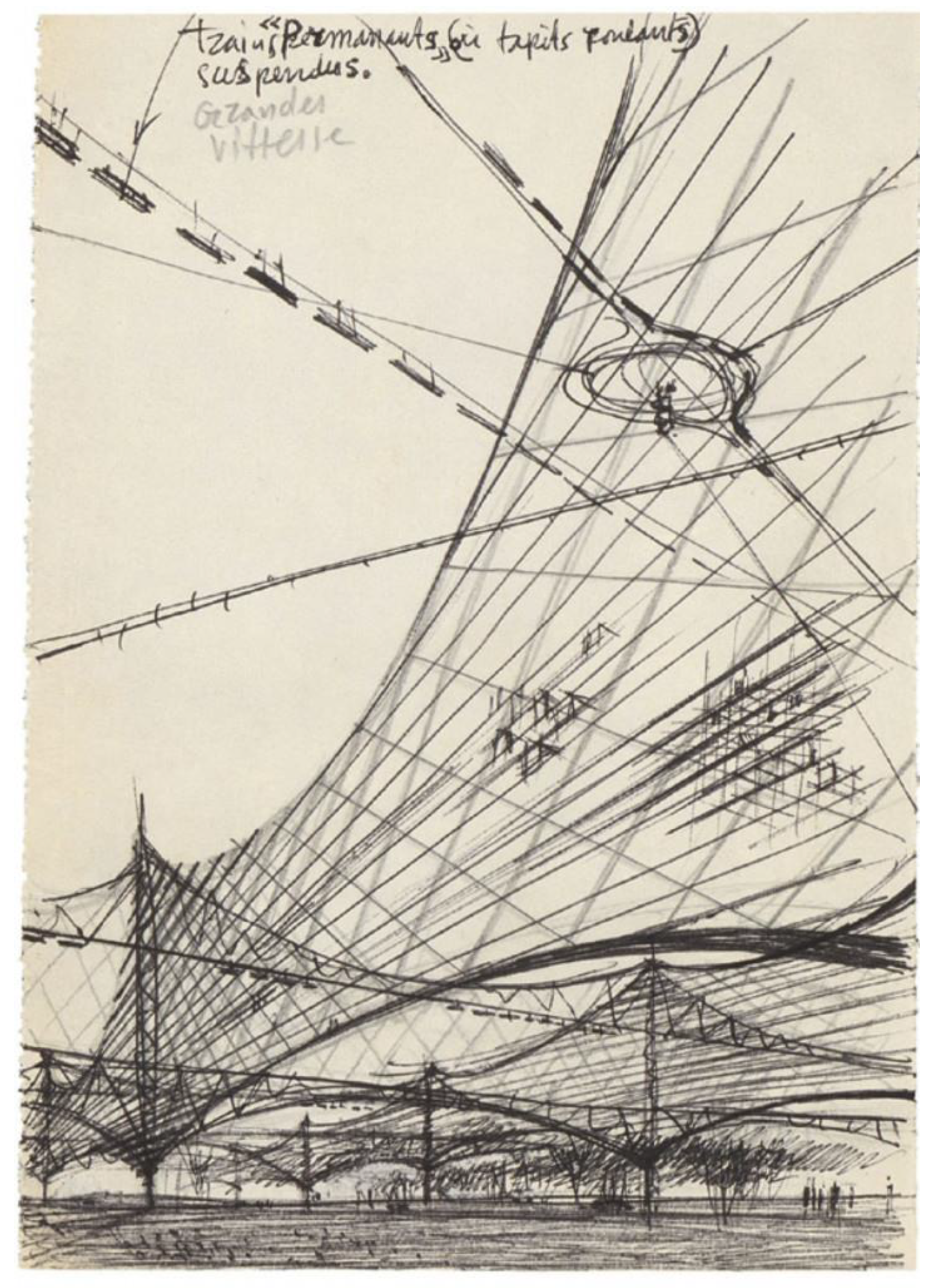 Urbansci 05 00031 g007