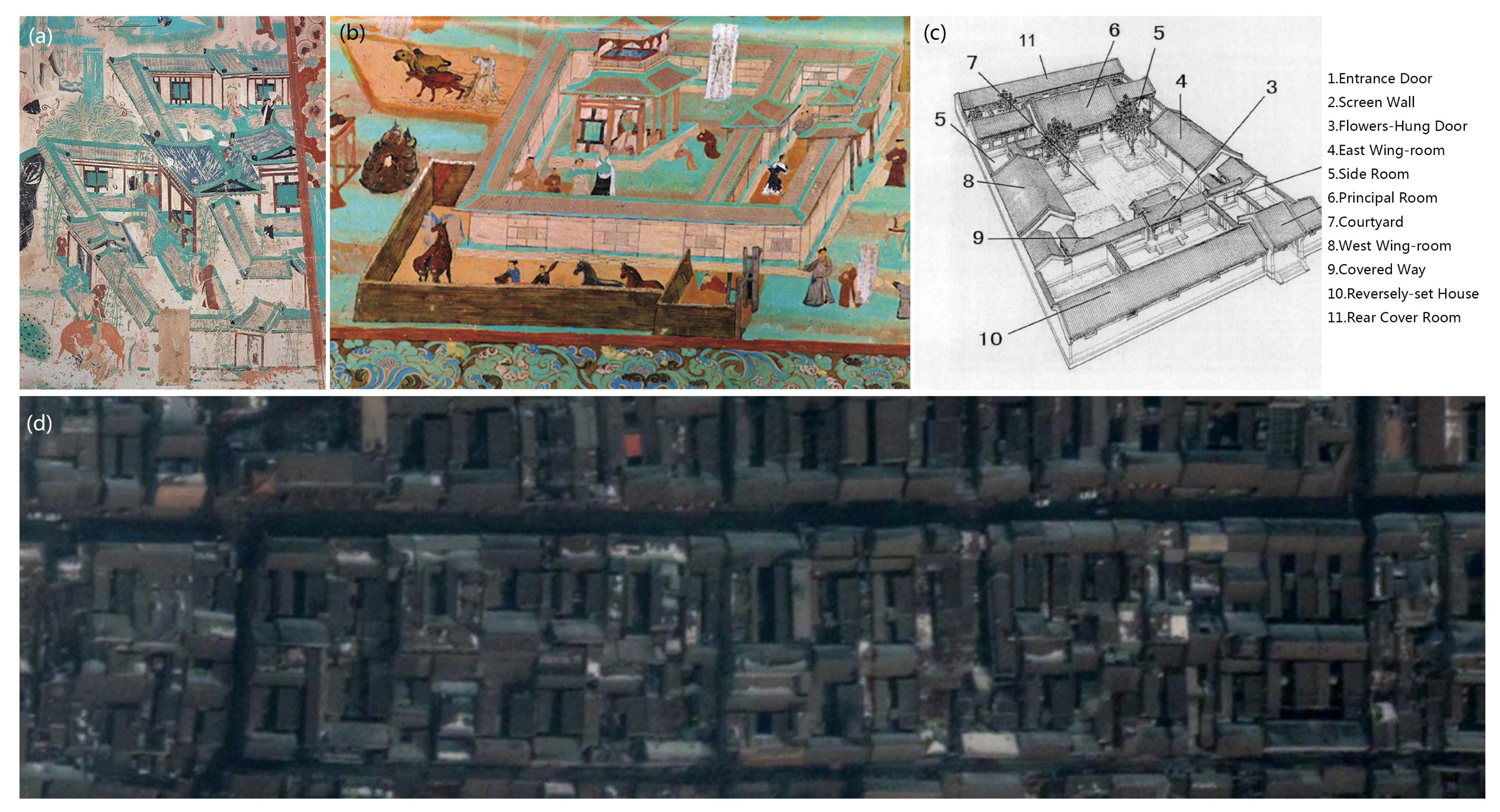 Urbansci 05 00034 g006