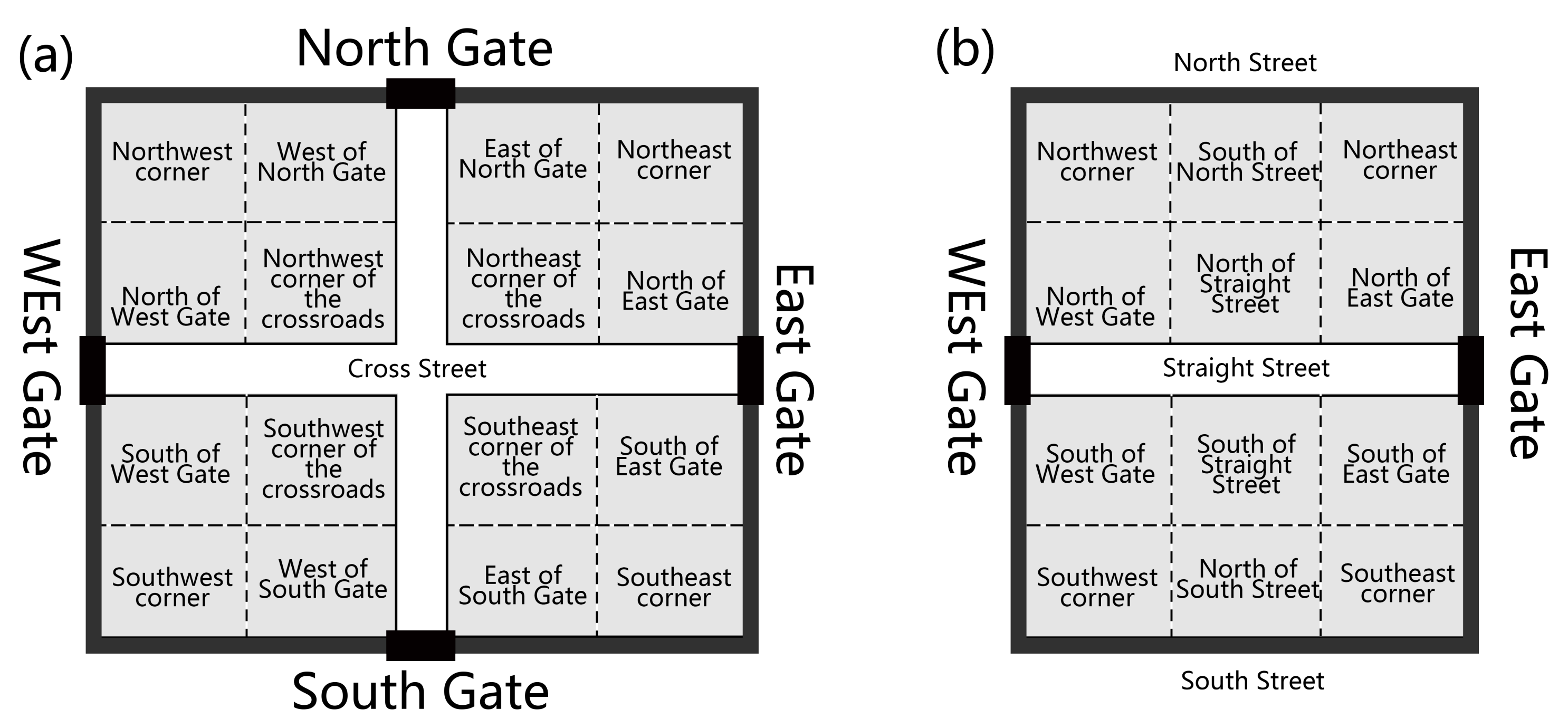 Urbansci 05 00034 g011