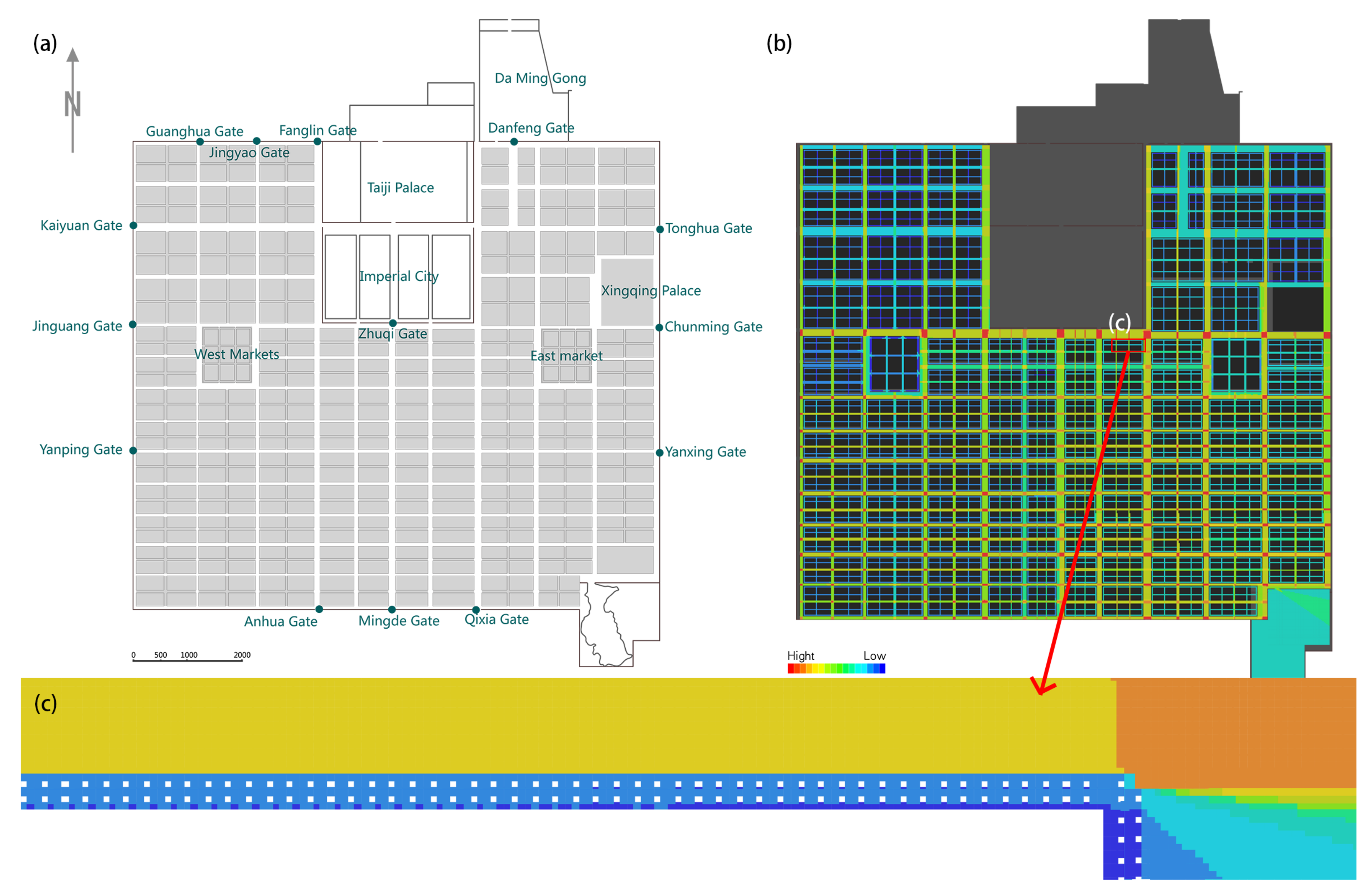 Urbansci 05 00034 g014