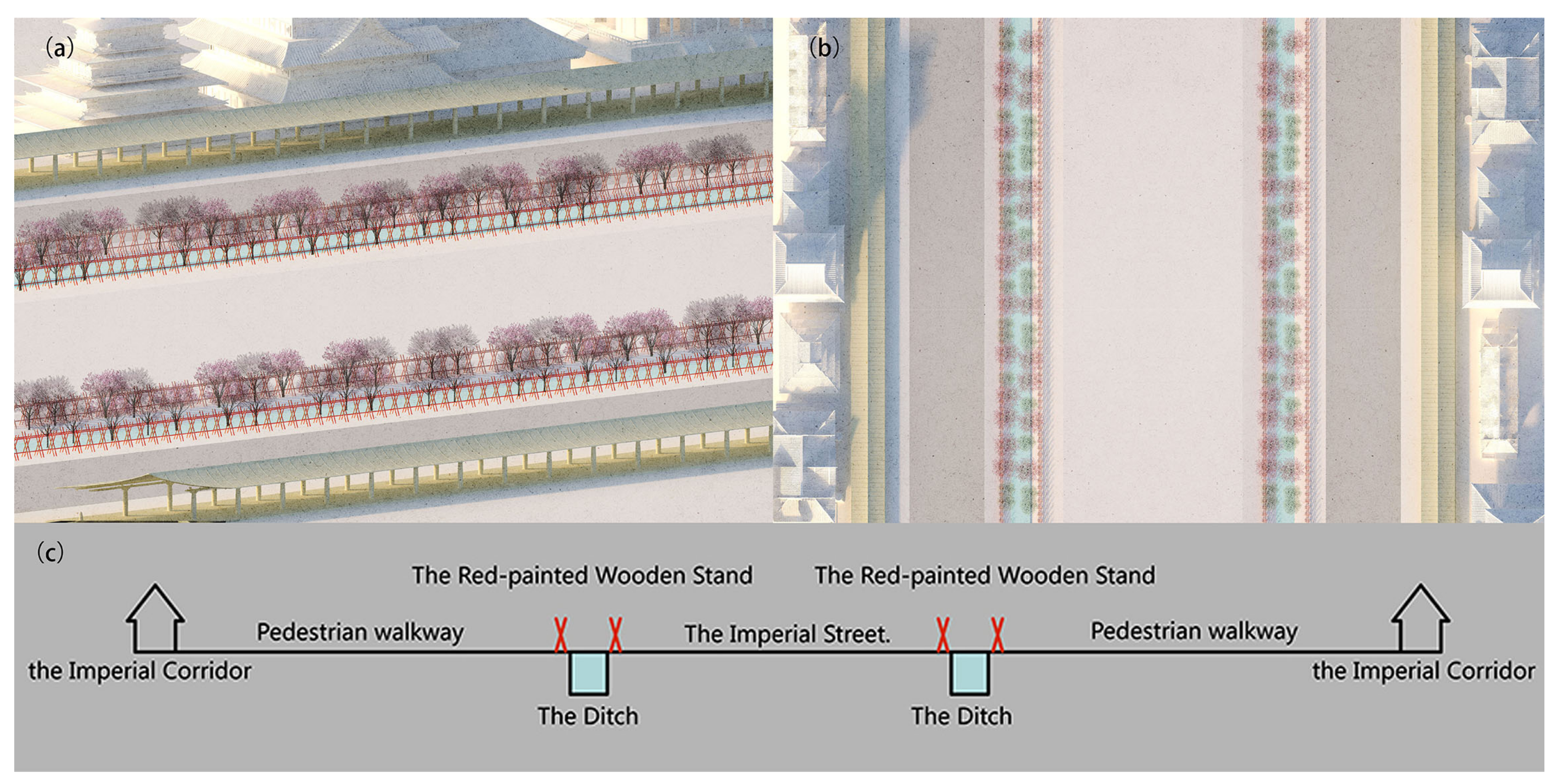 Urbansci 05 00034 g018