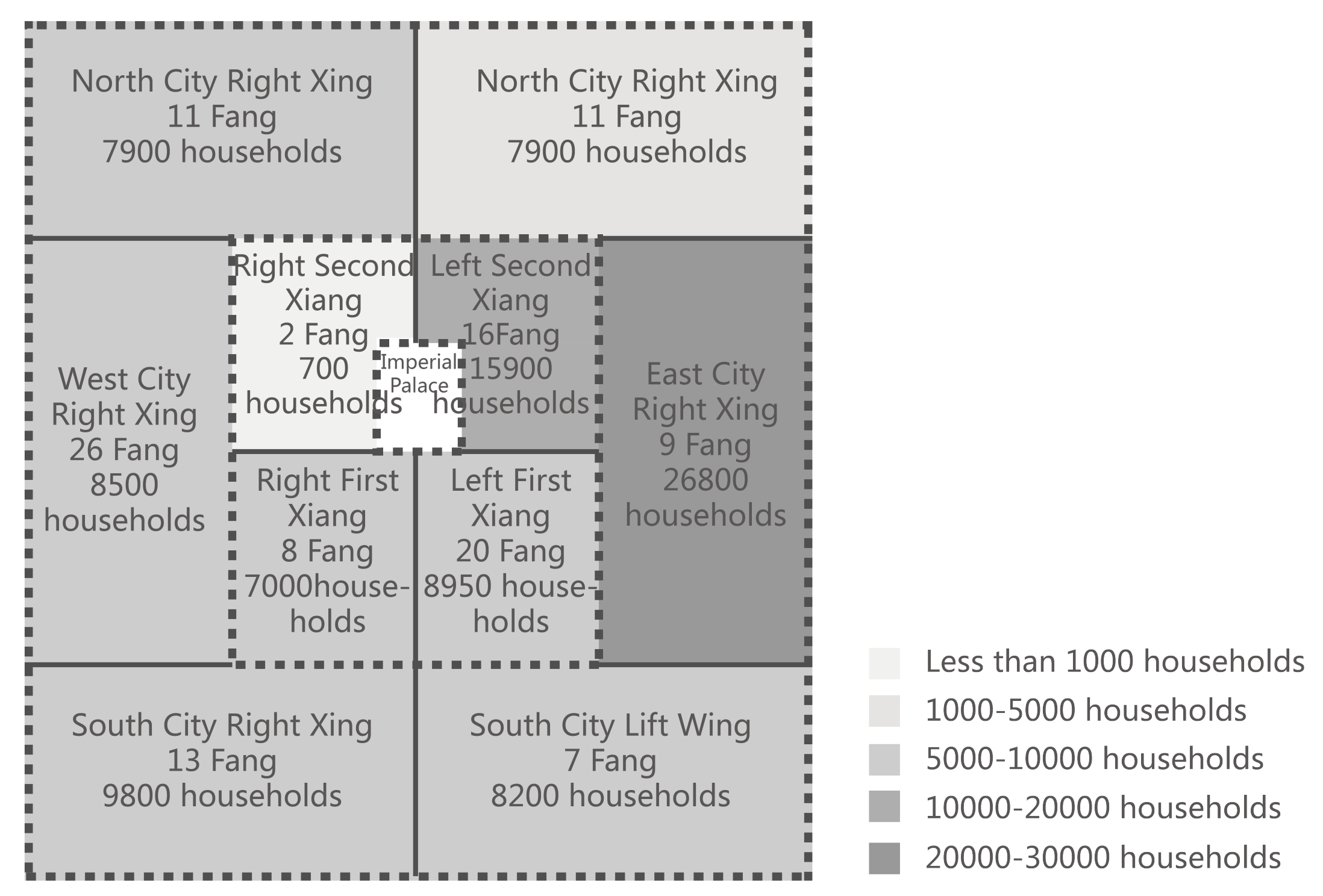 Urbansci 05 00034 g024
