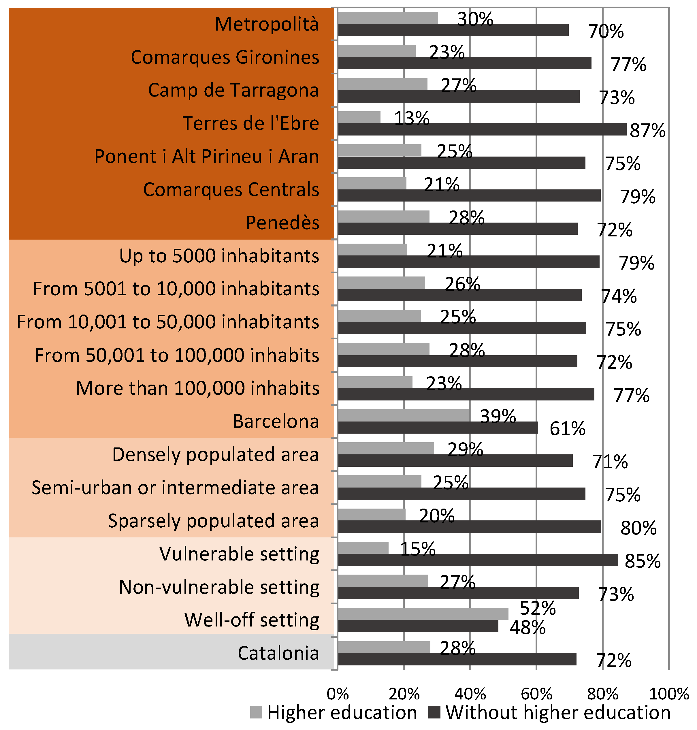 Urbansci 05 00045 g002