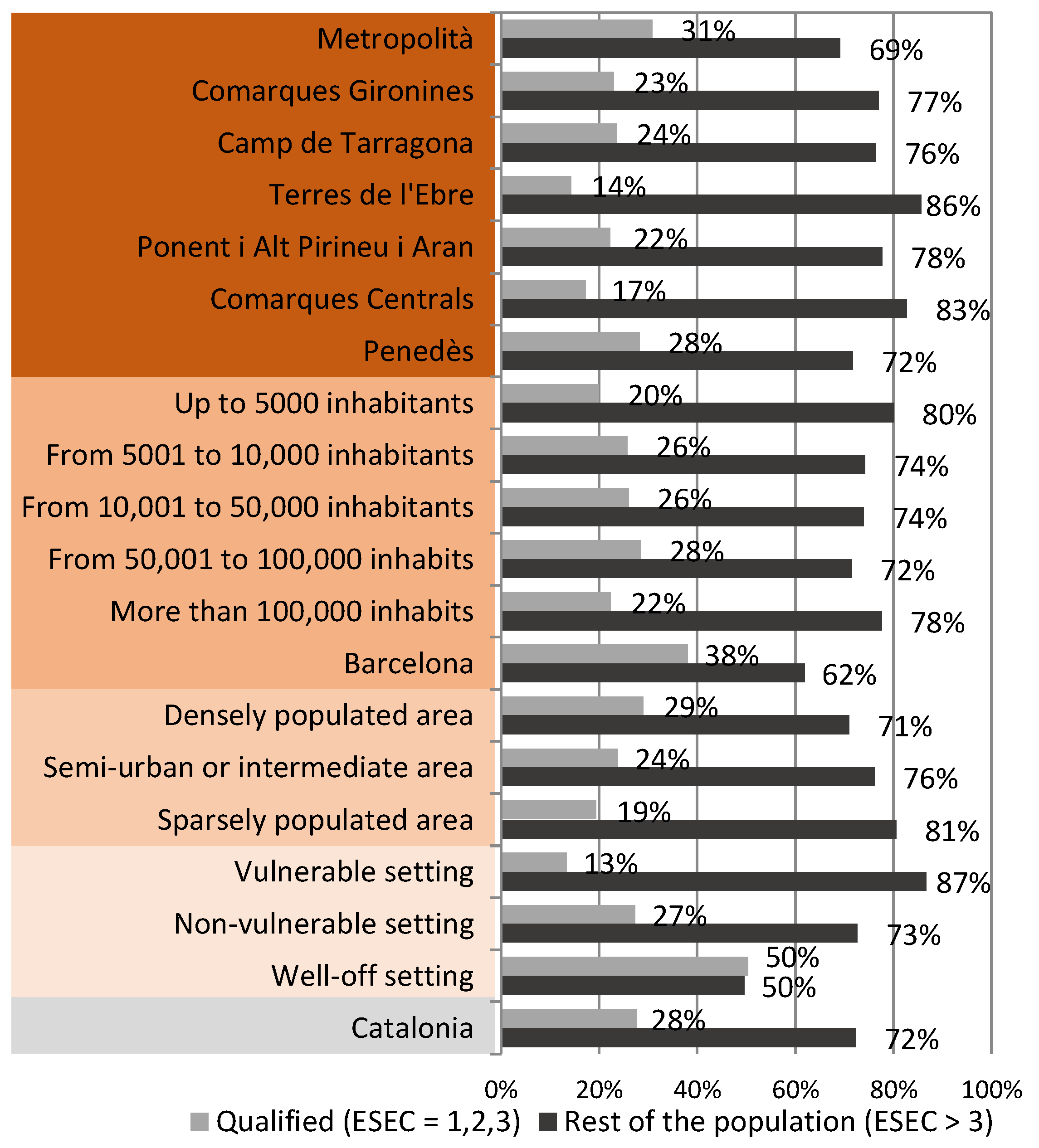 Urbansci 05 00045 g003
