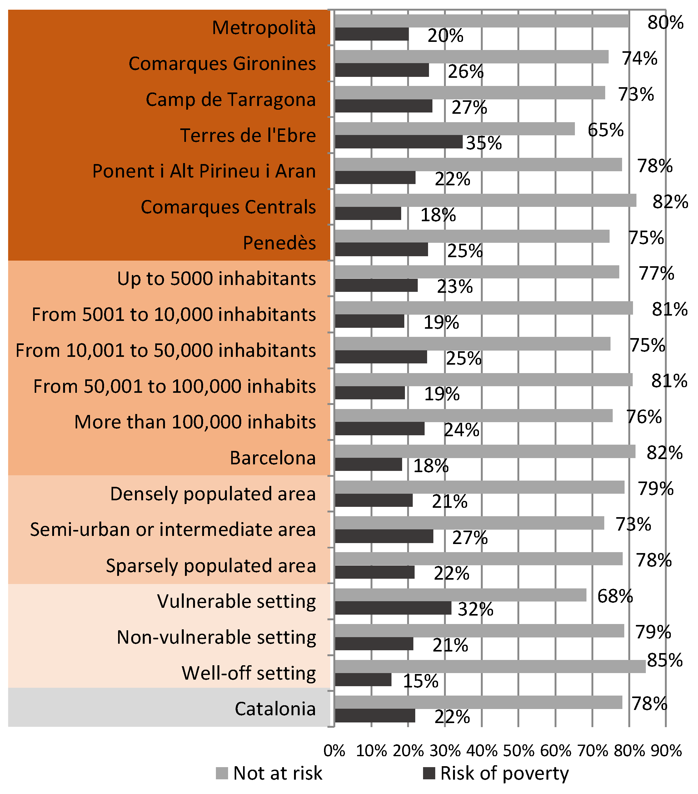 Urbansci 05 00045 g004