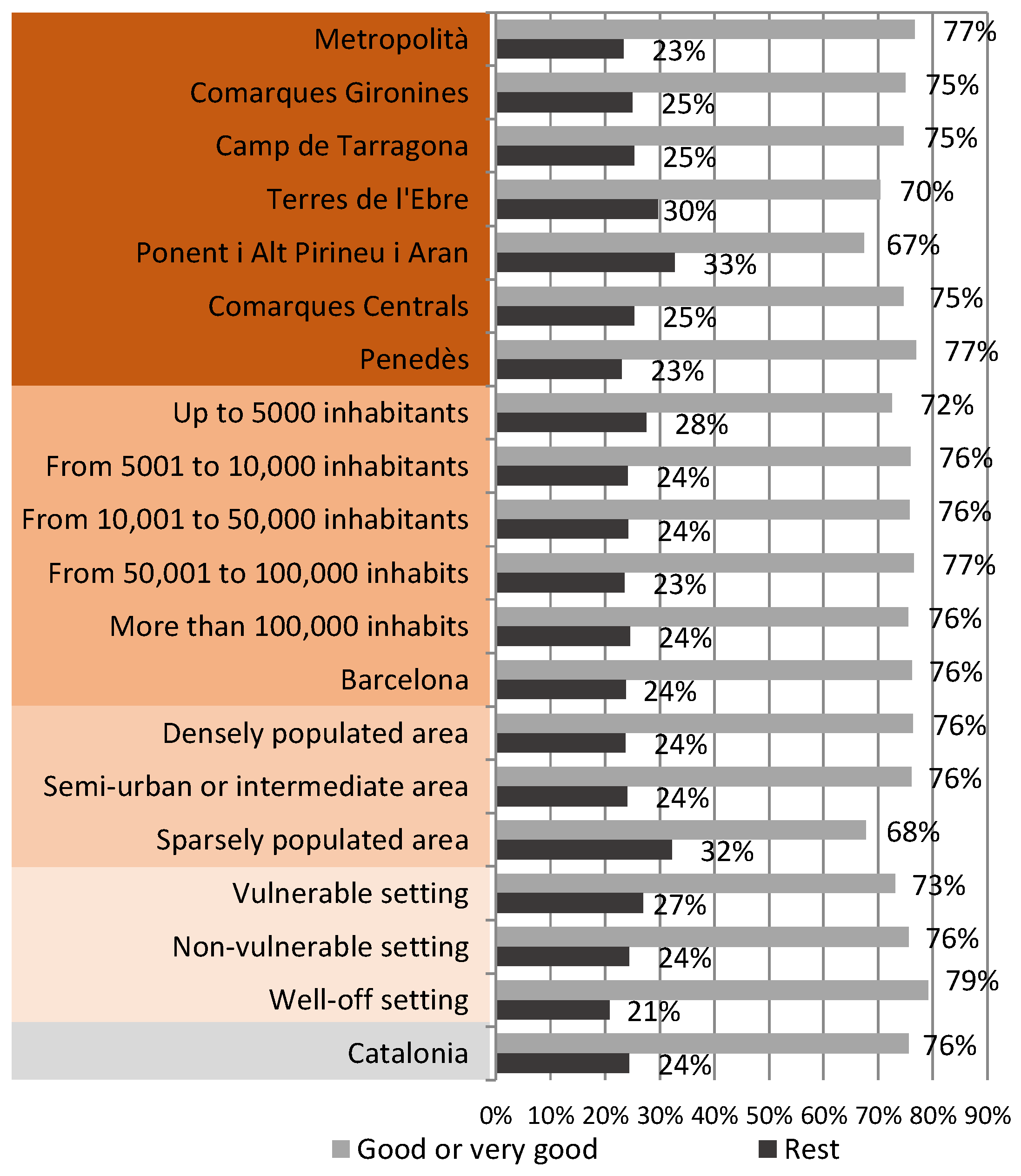 Urbansci 05 00045 g005