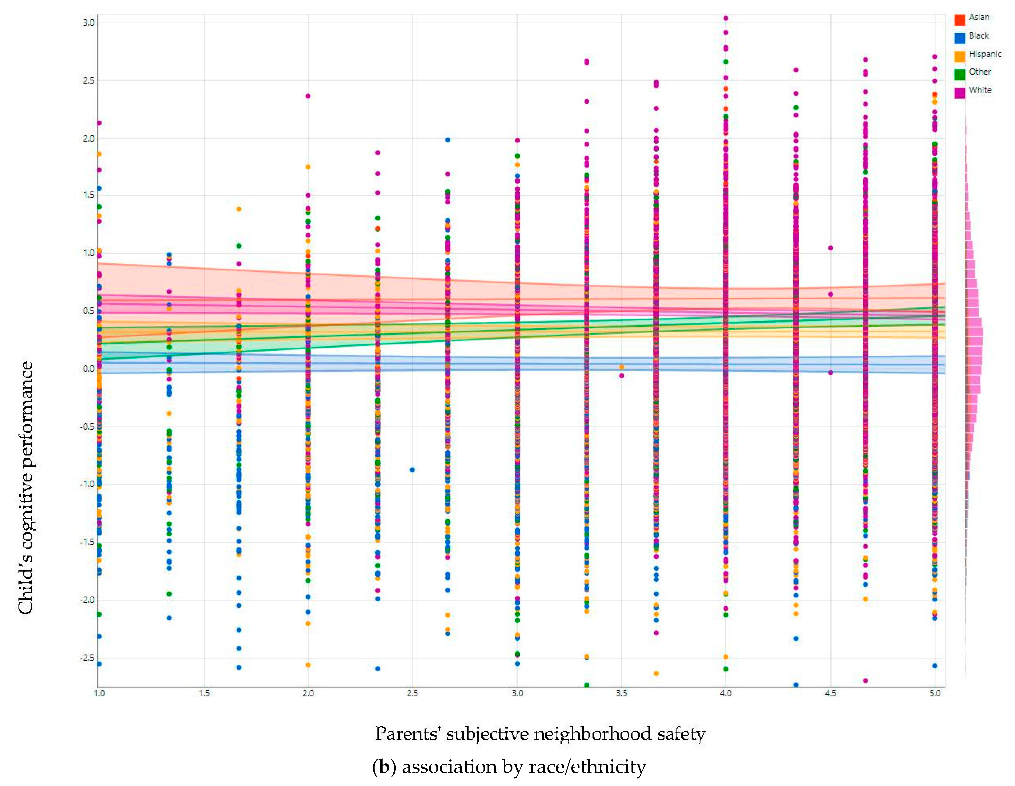 Urbansci 05 00046 g001b