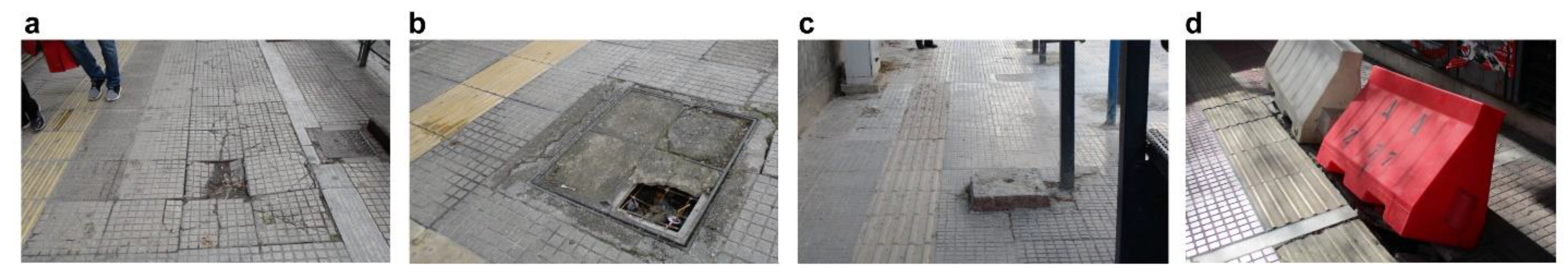 Urbansci 05 00047 g005