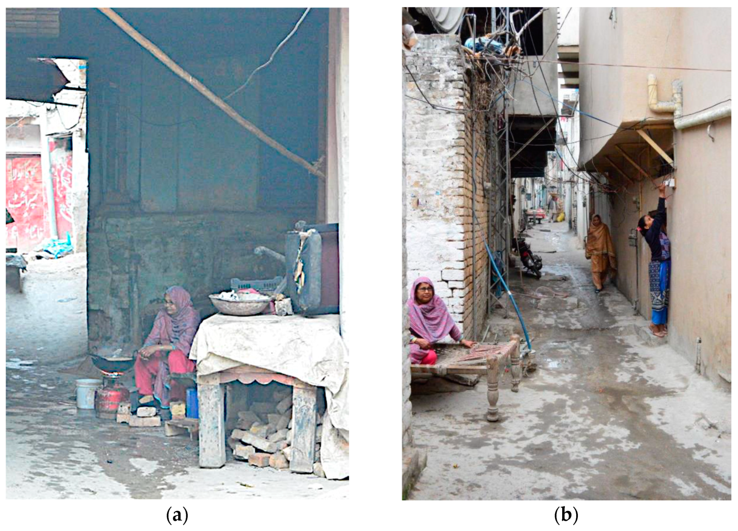 Urbansci 05 00049 g008 Urbansci 05 00049 g008