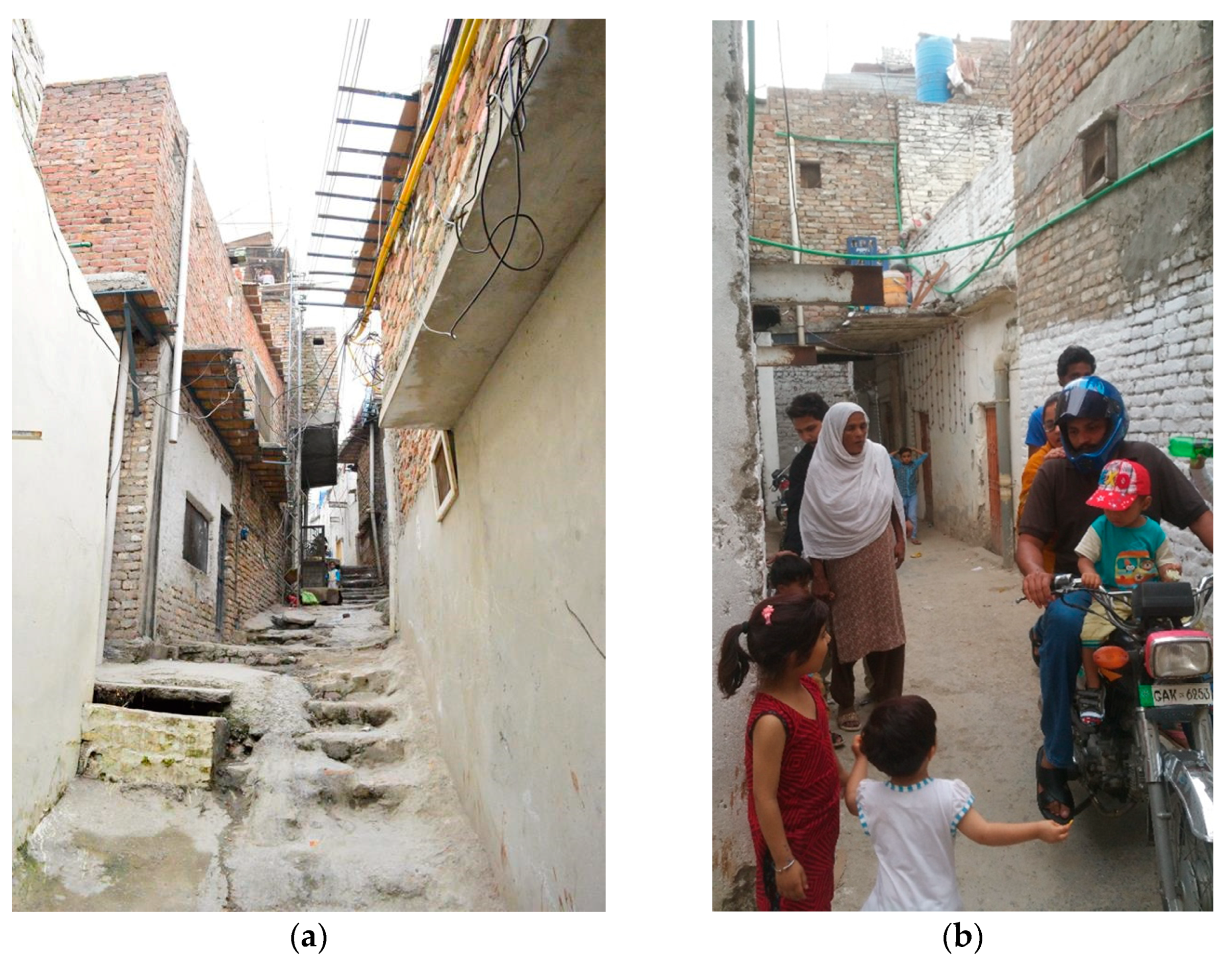 Urbansci 05 00049 g009 Urbansci 05 00049 g009