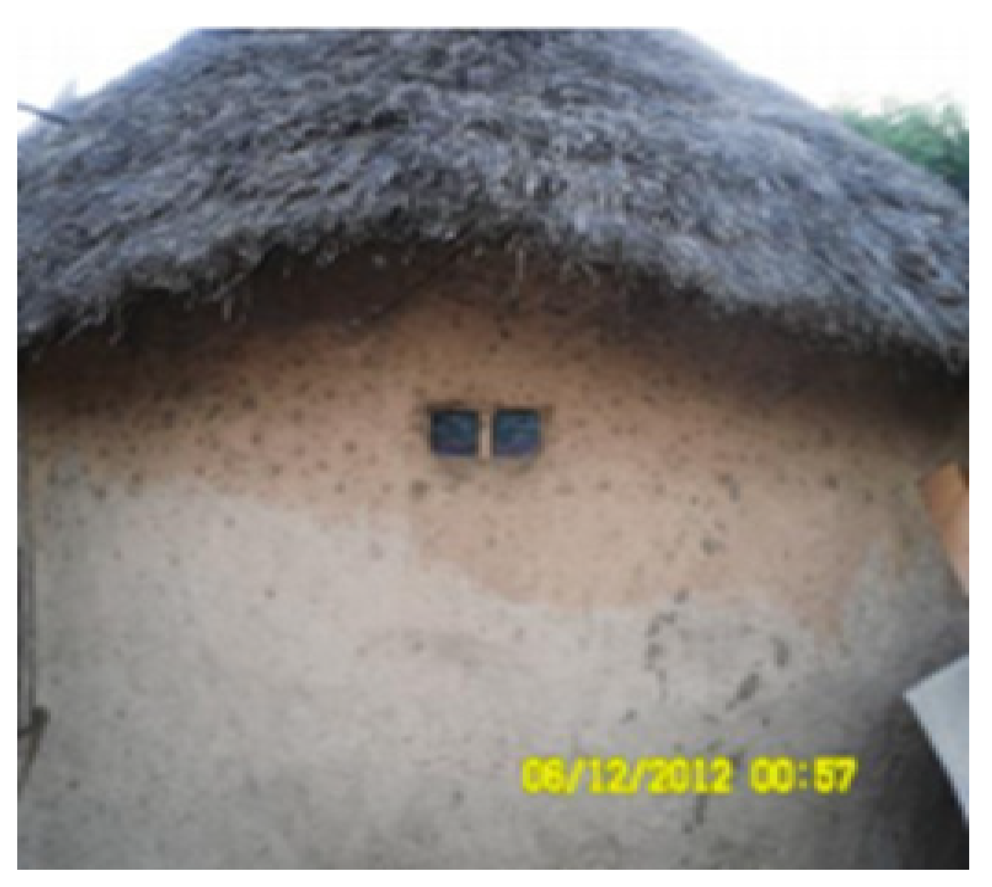 Urbansci 05 00053 g007