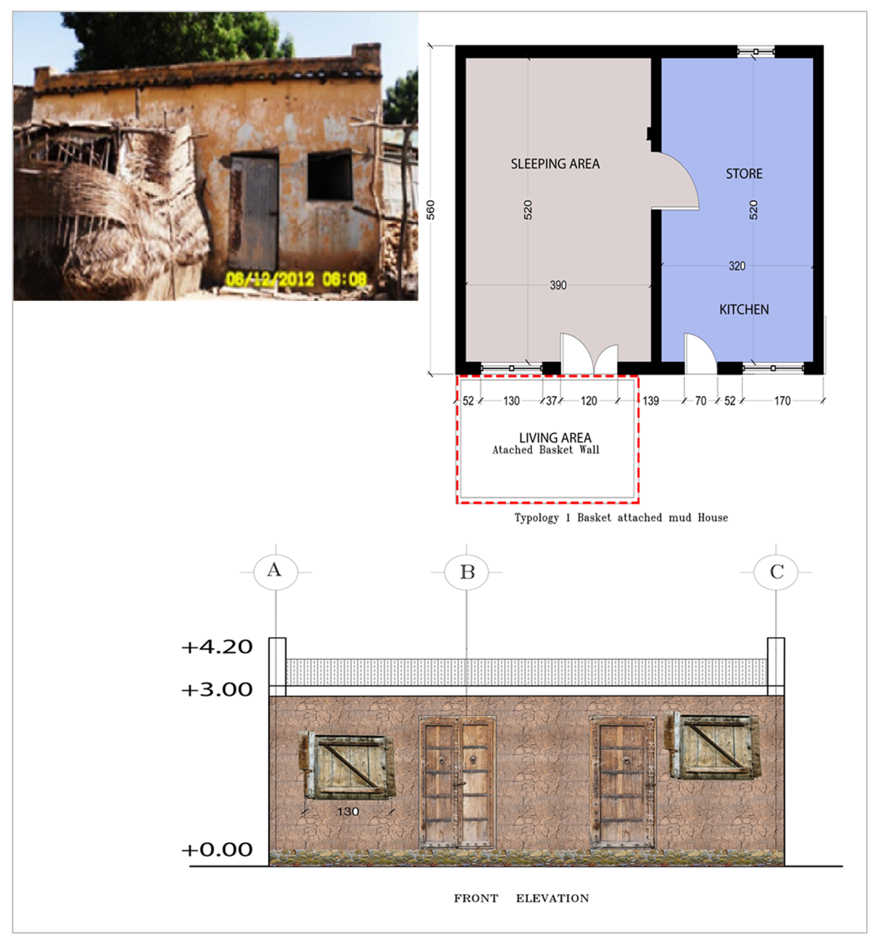 Urbansci 05 00053 g009