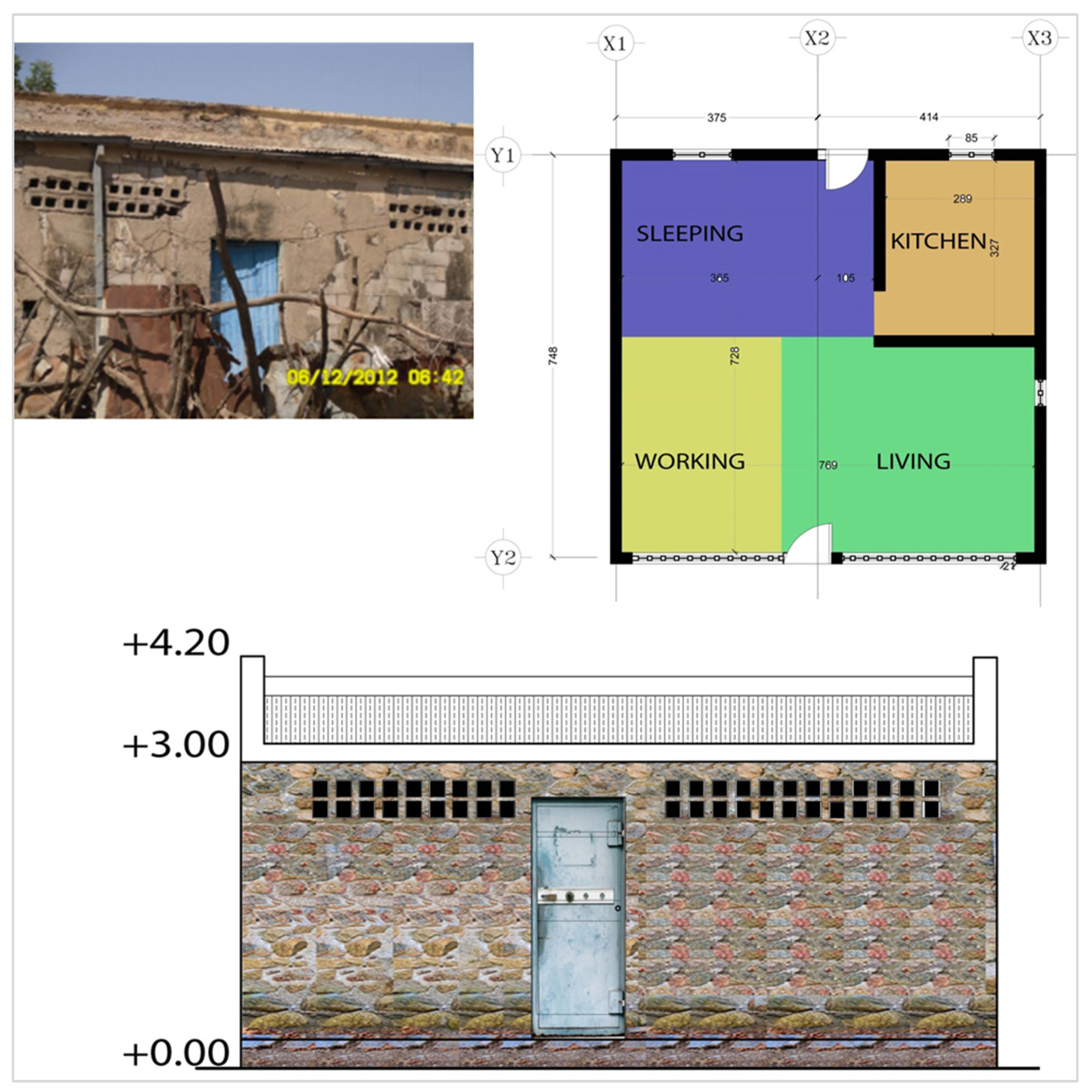 Urbansci 05 00053 g010