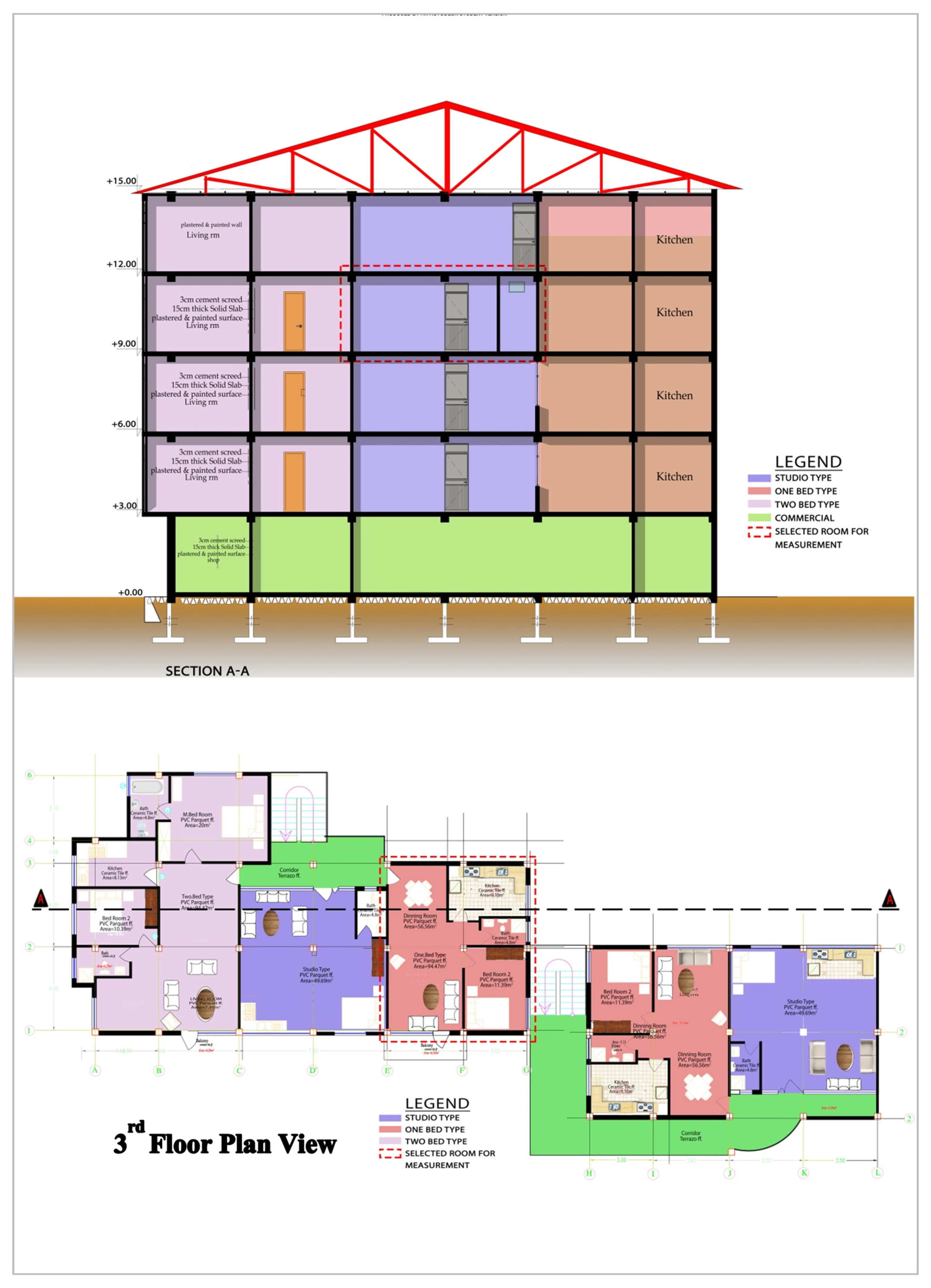 Urbansci 05 00053 g015