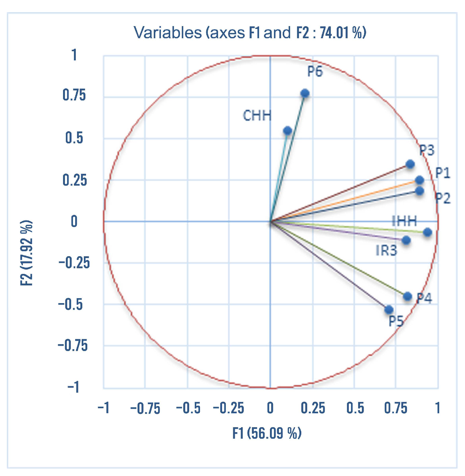 Urbansci 05 00055 g011 550