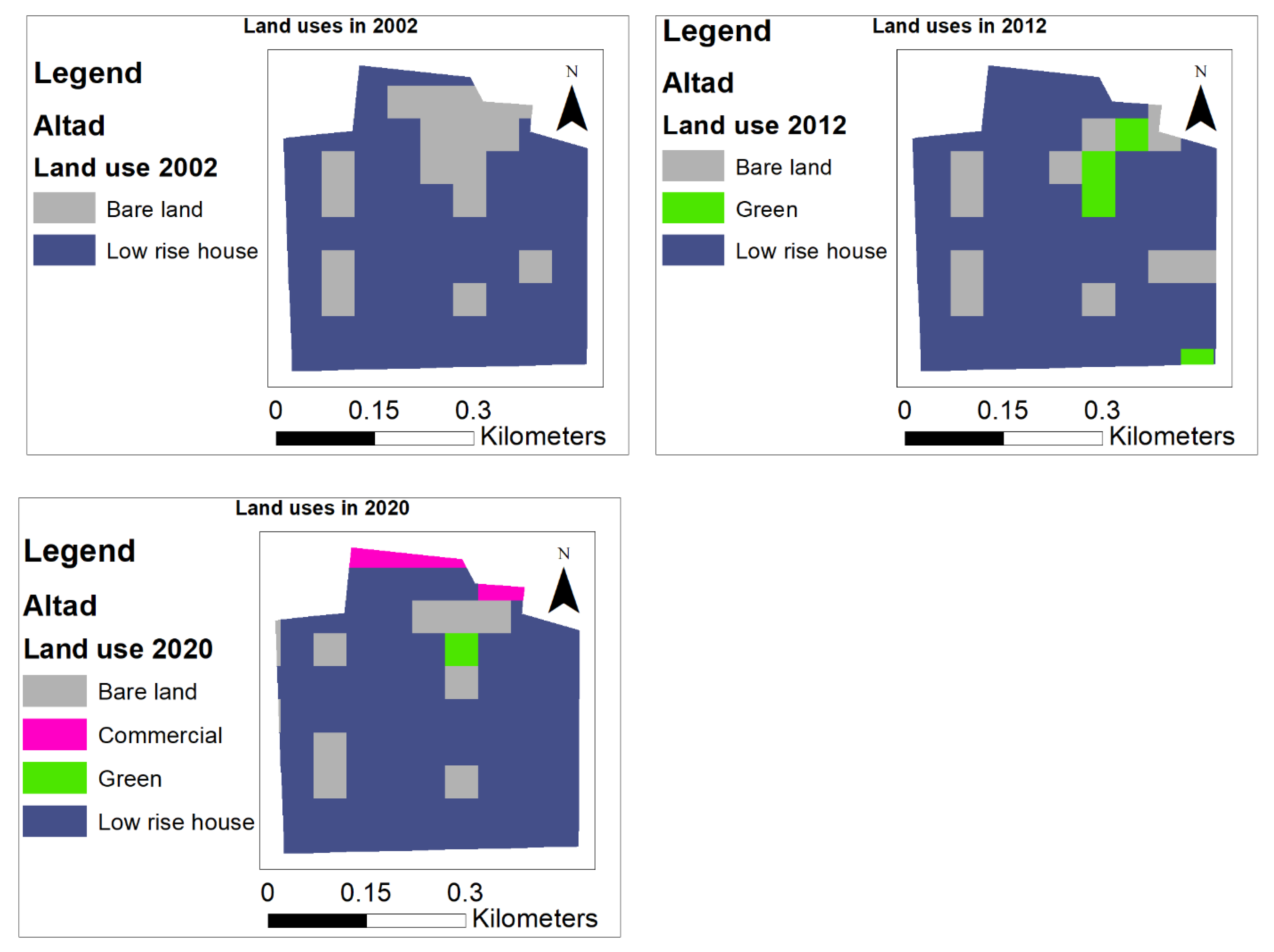 Urbansci 05 00057 g005