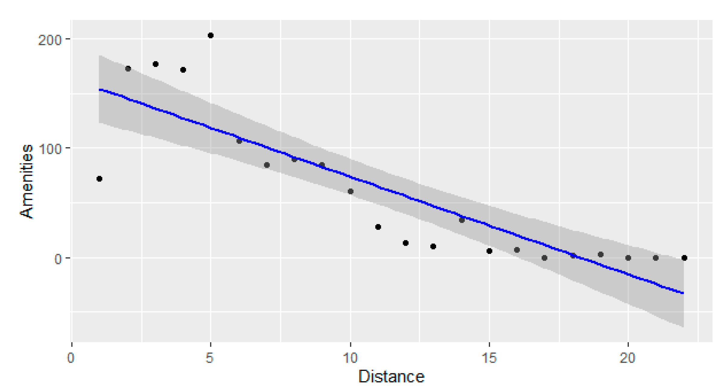 Urbansci 05 00057 g013