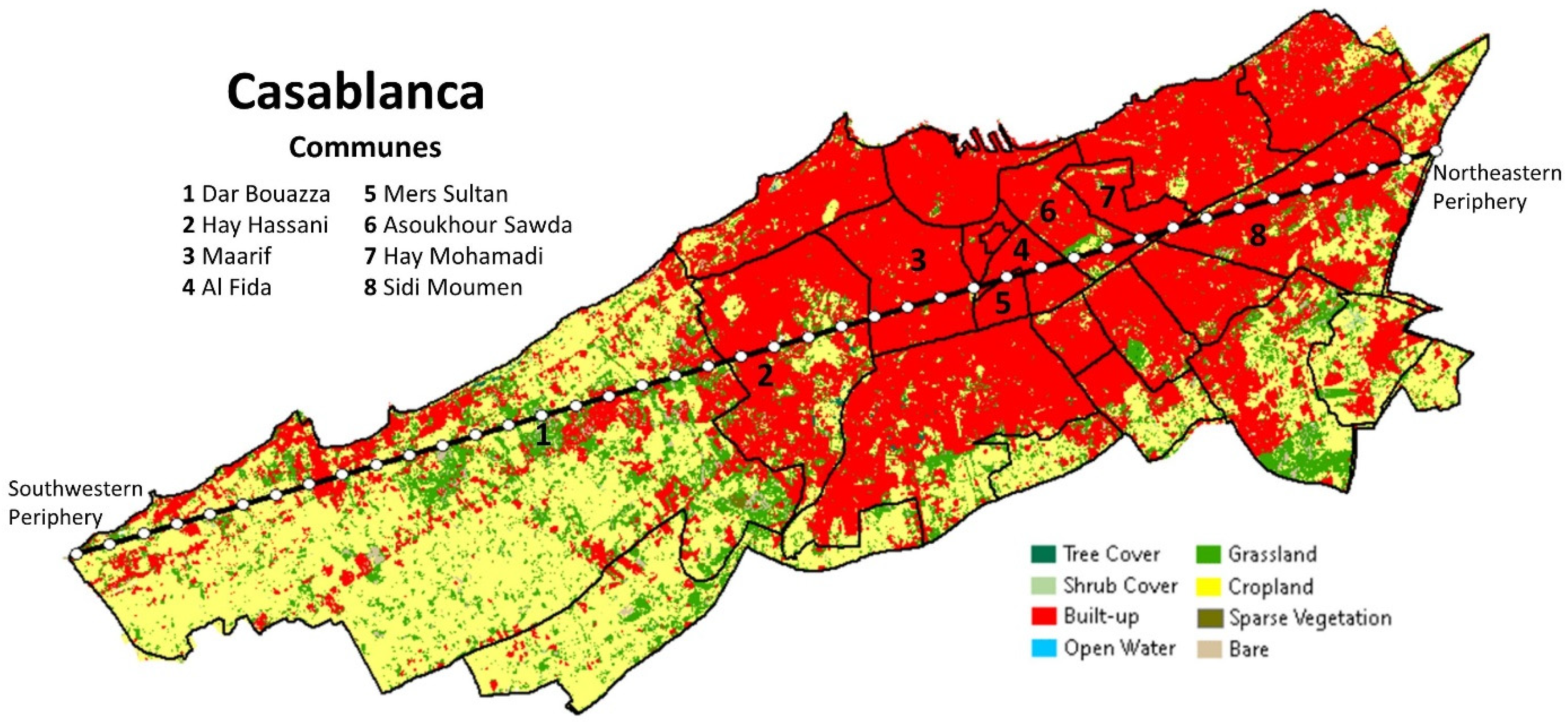 Urbansci 05 00067 g015 550