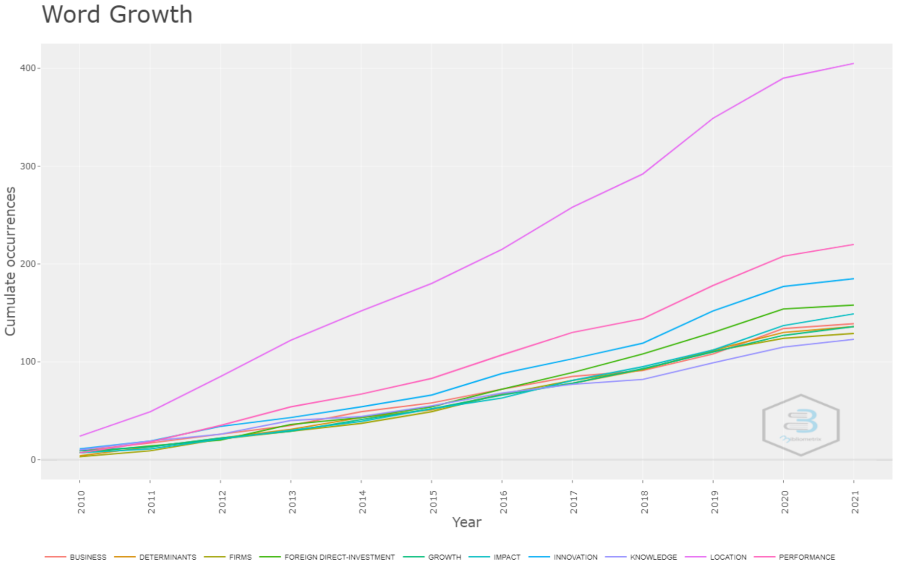 Urbansci 05 00070 g001 550