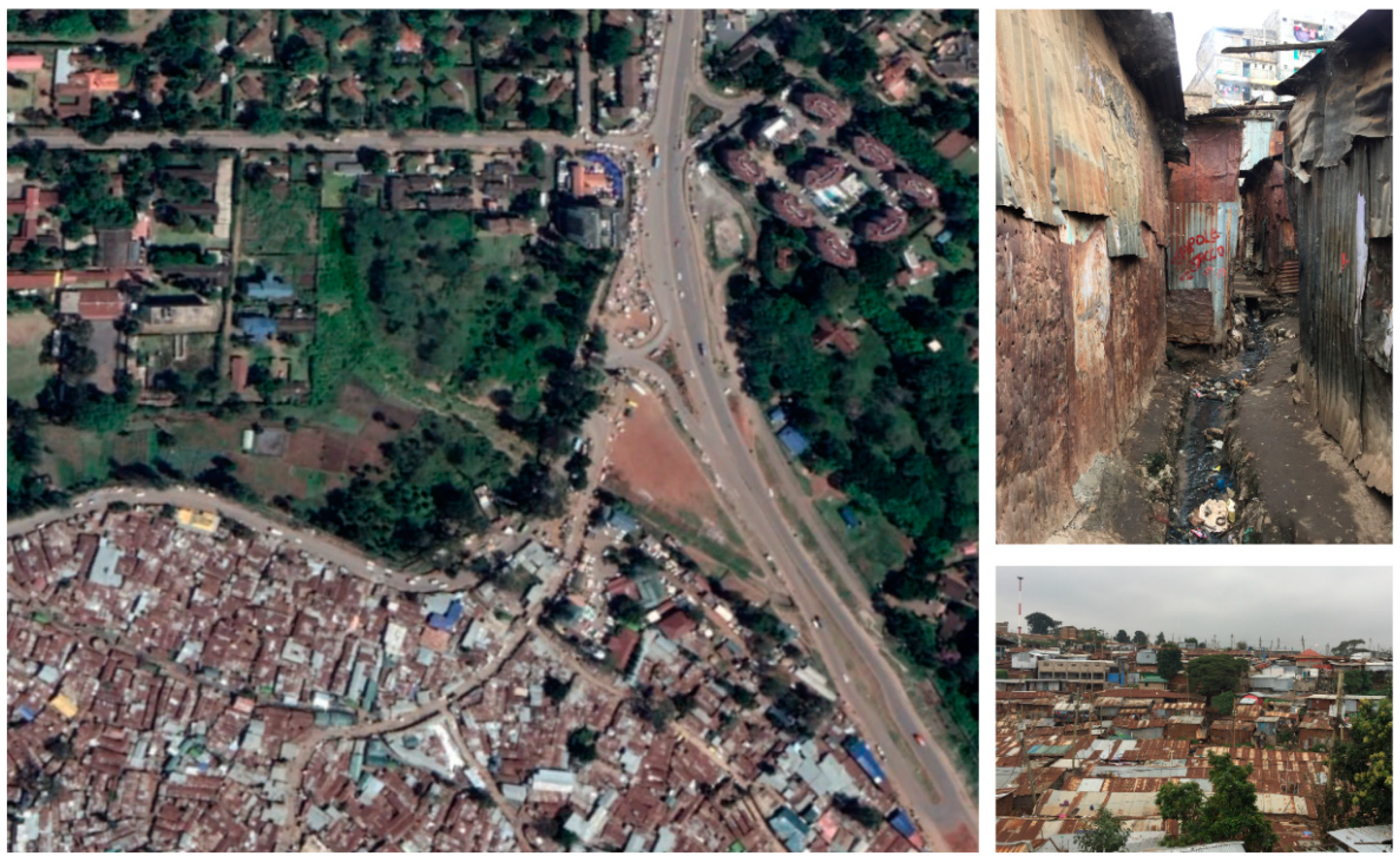 Urbansci 05 00072 g001