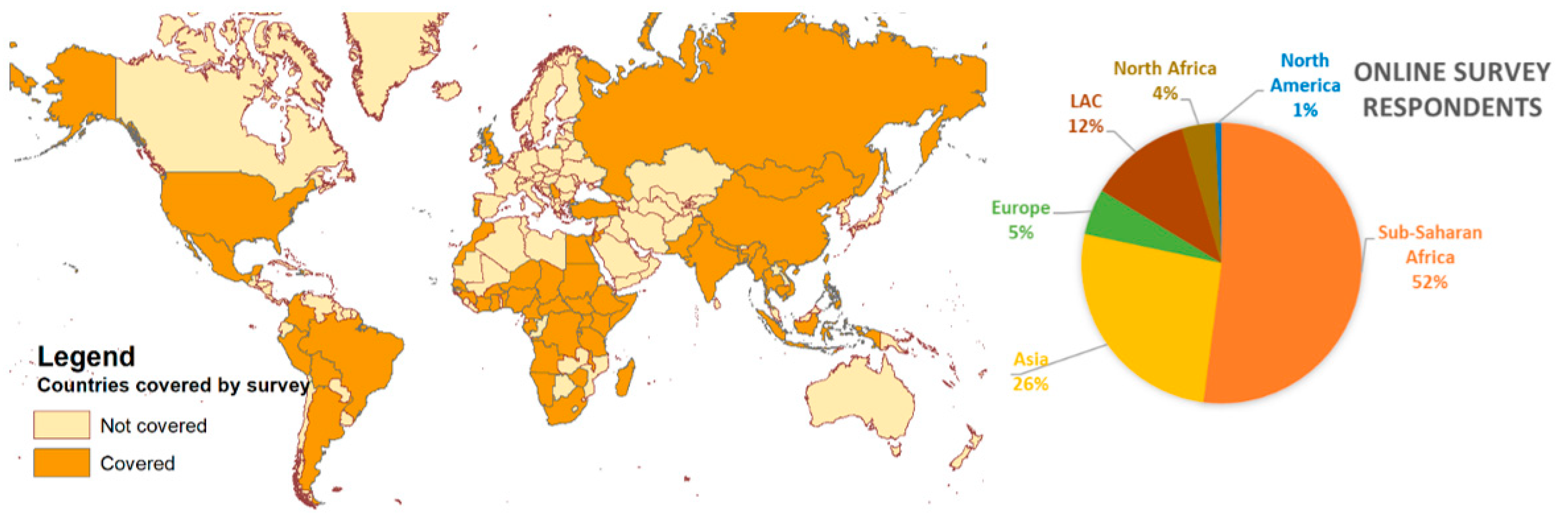 Urbansci 05 00072 g004