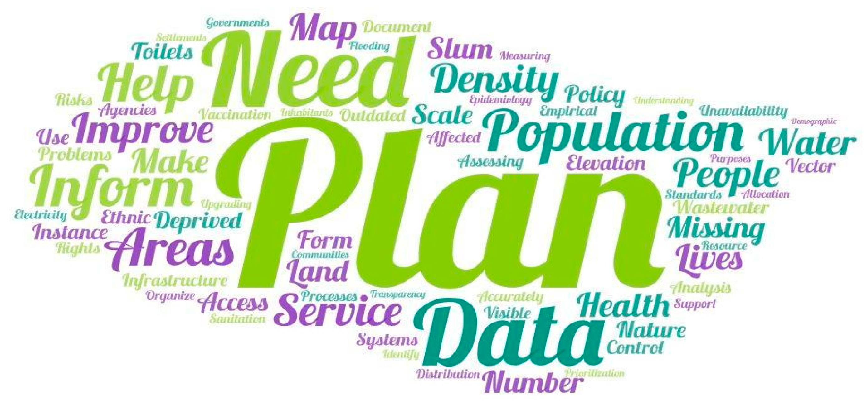 Urbansci 05 00072 g008