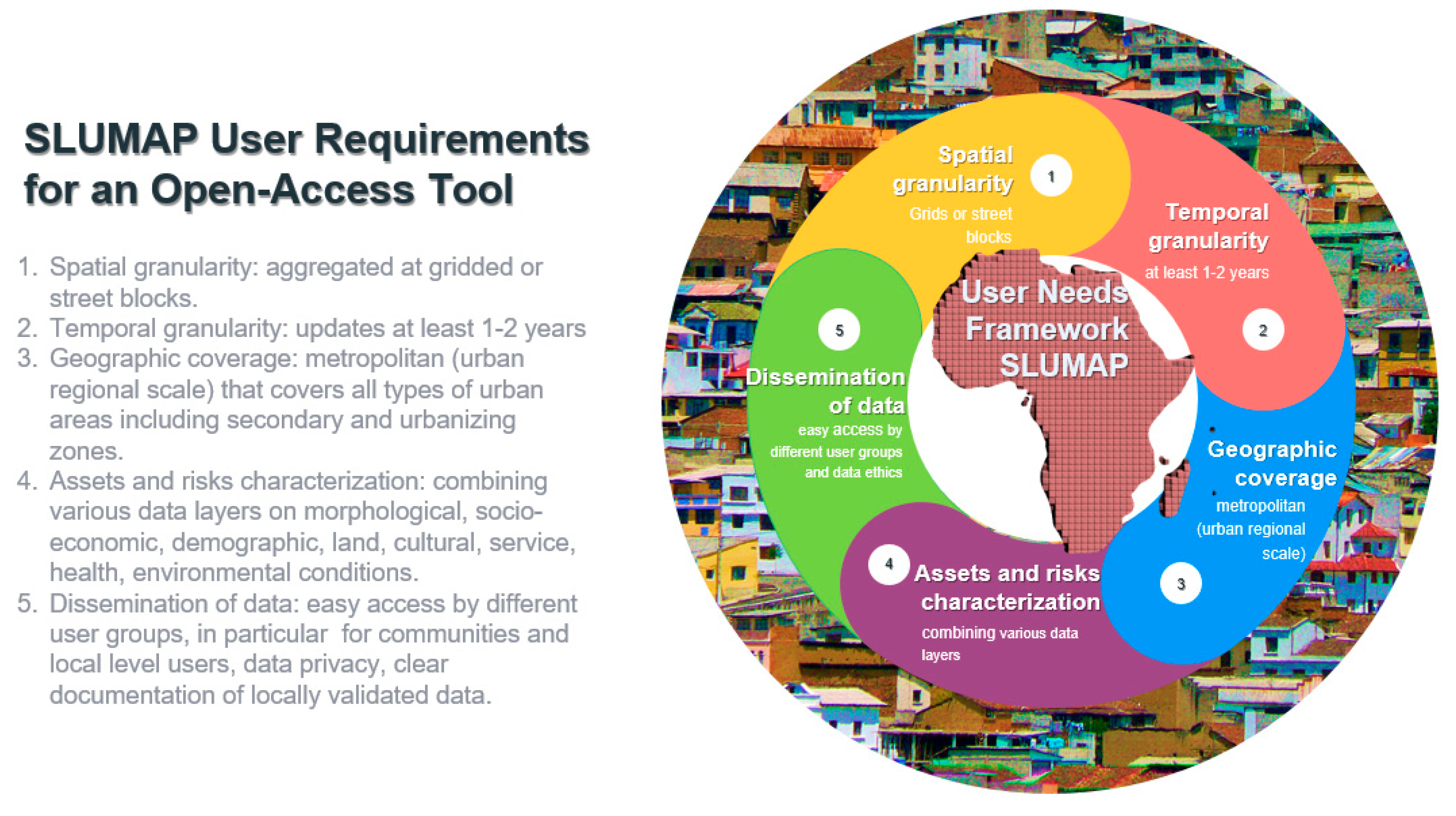Urbansci 05 00072 g017