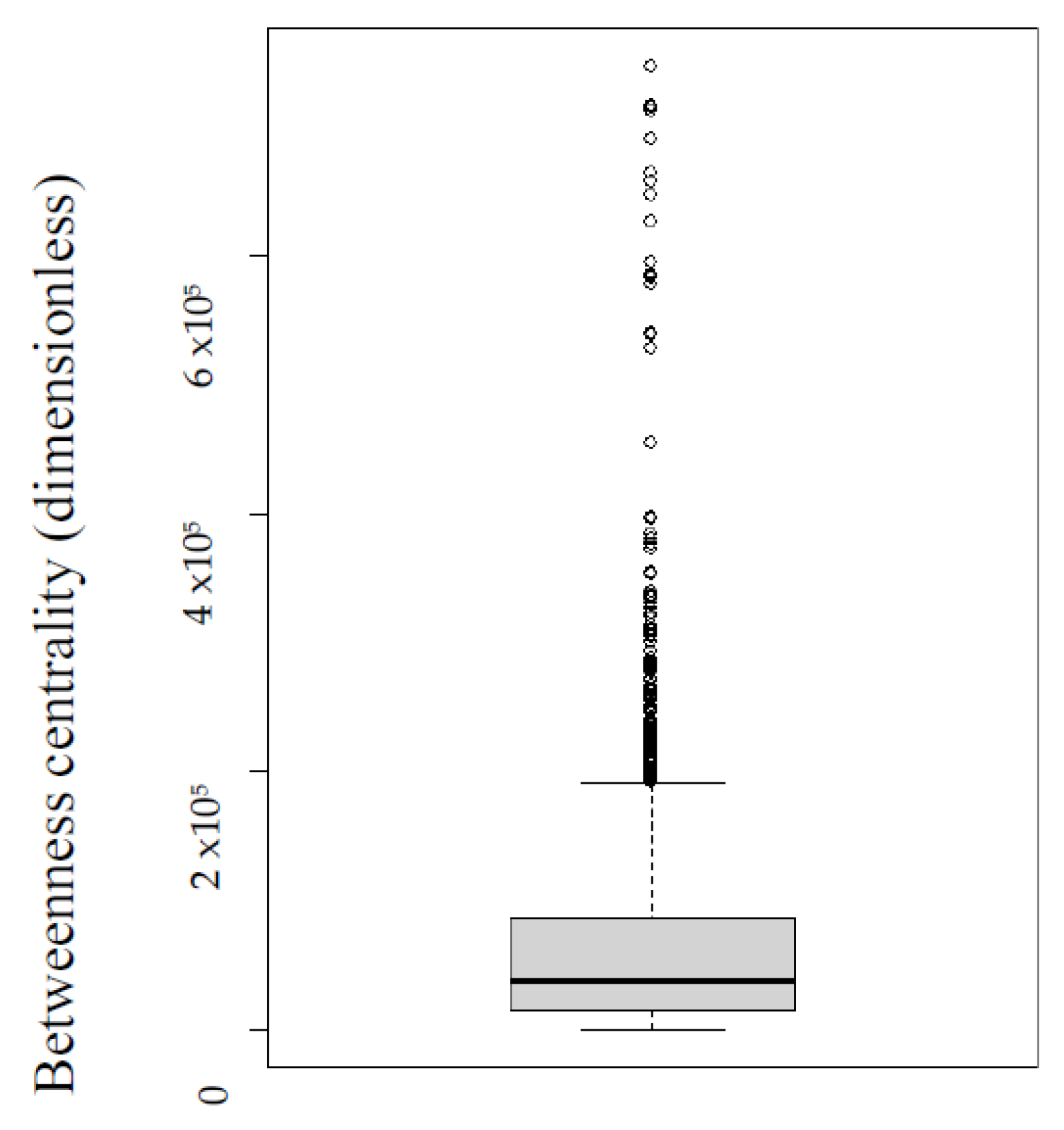 Urbansci 05 00087 g010 550