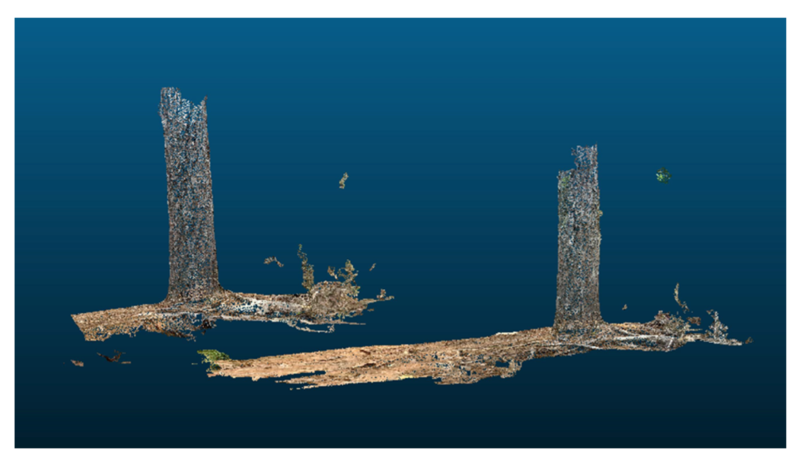 Urbansci 05 00088 g005