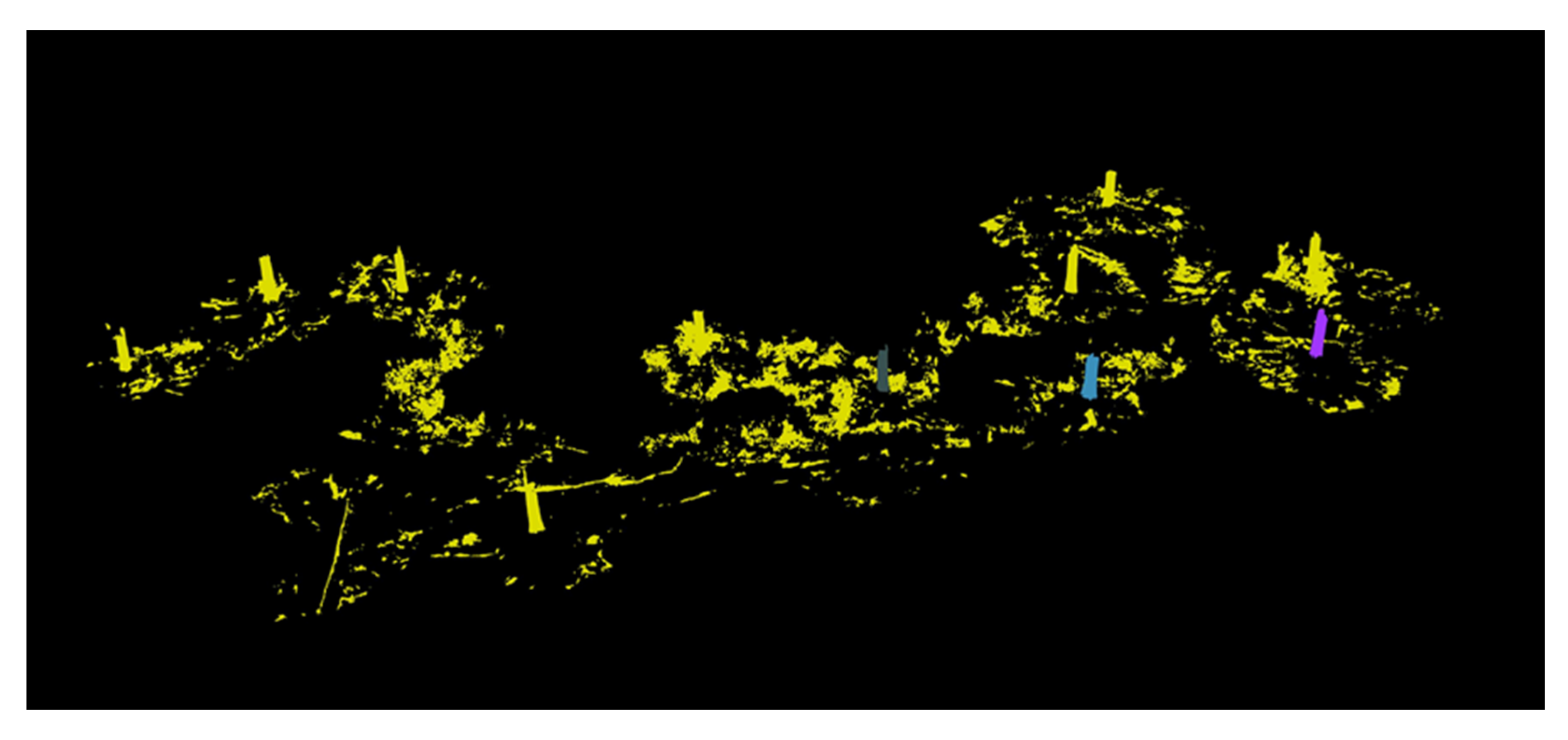 Urbansci 05 00088 g013