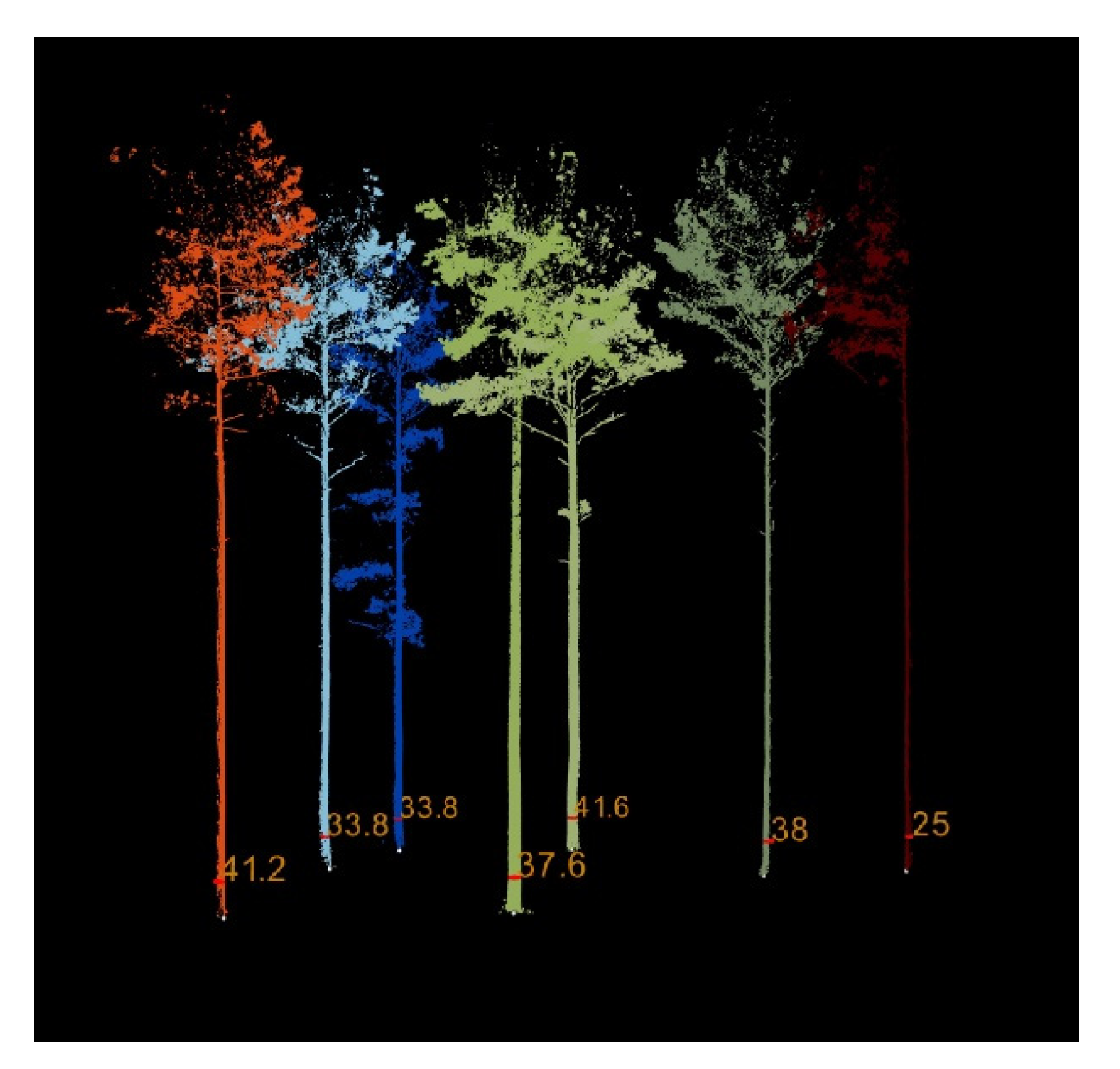 Urbansci 05 00088 g015