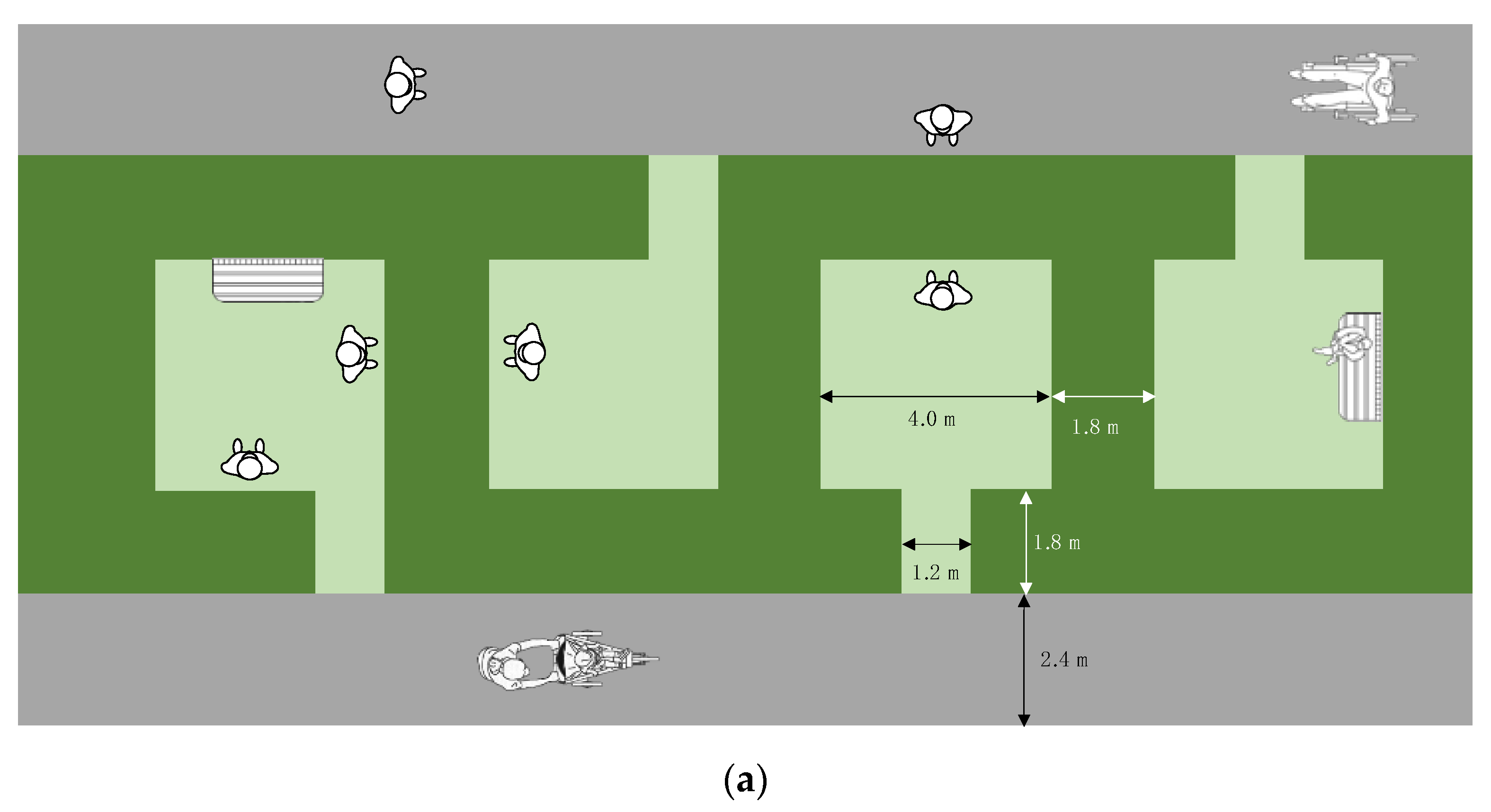 Urbansci 05 00093 g005a Urbansci 05 00093 g005a