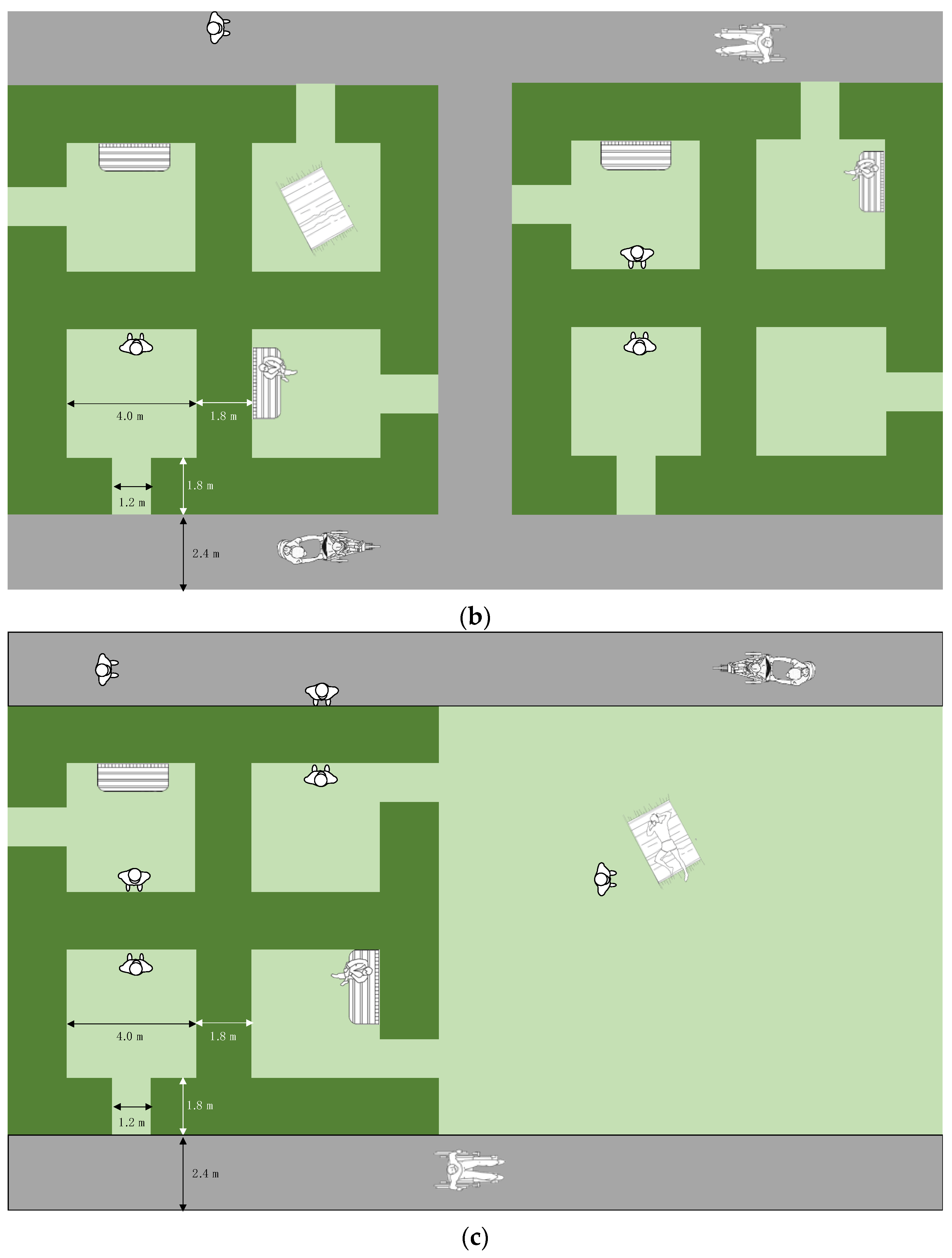 Urbansci 05 00093 g005b Urbansci 05 00093 g005b
