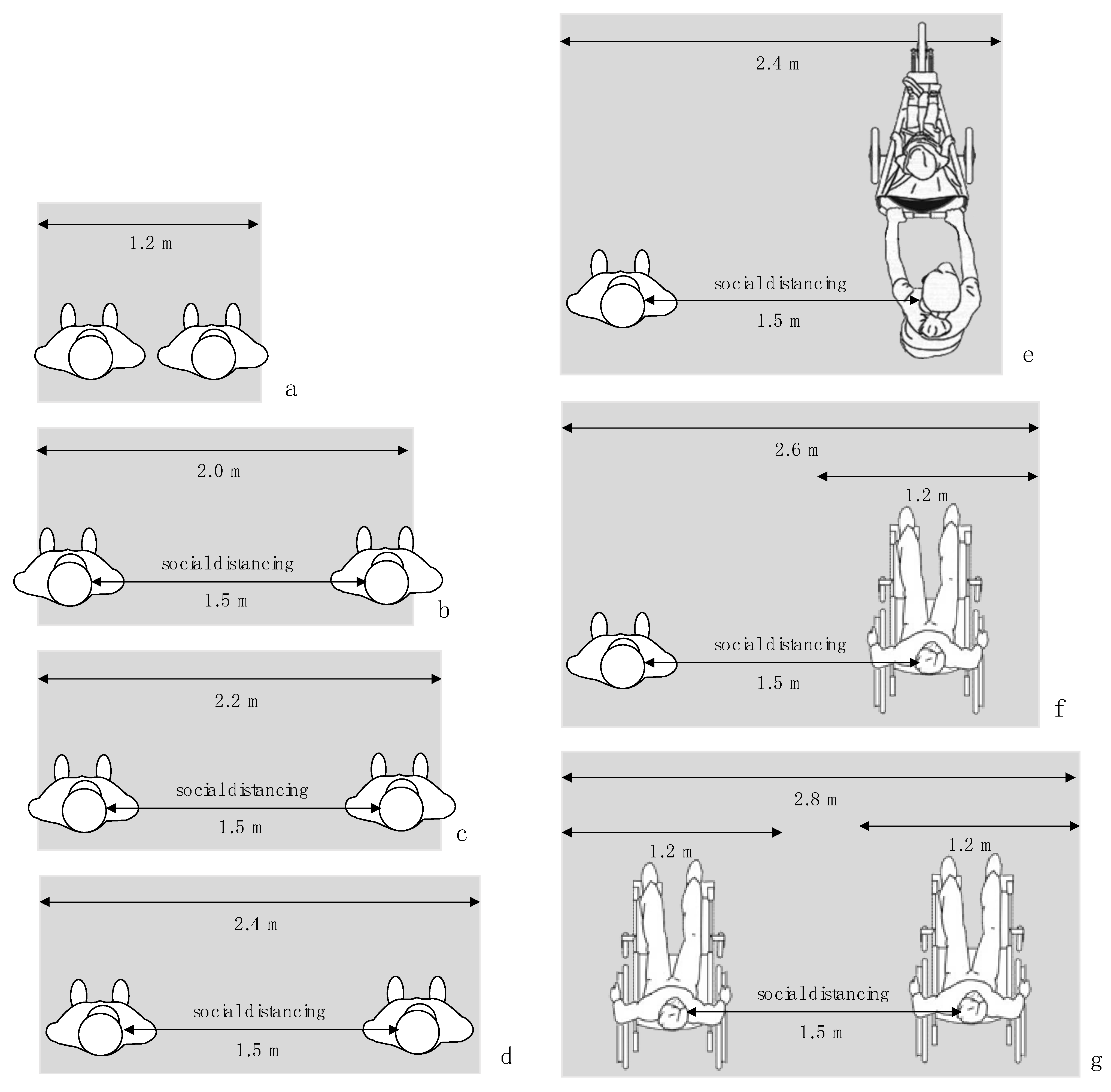Urbansci 05 00093 g009 Urbansci 05 00093 g009