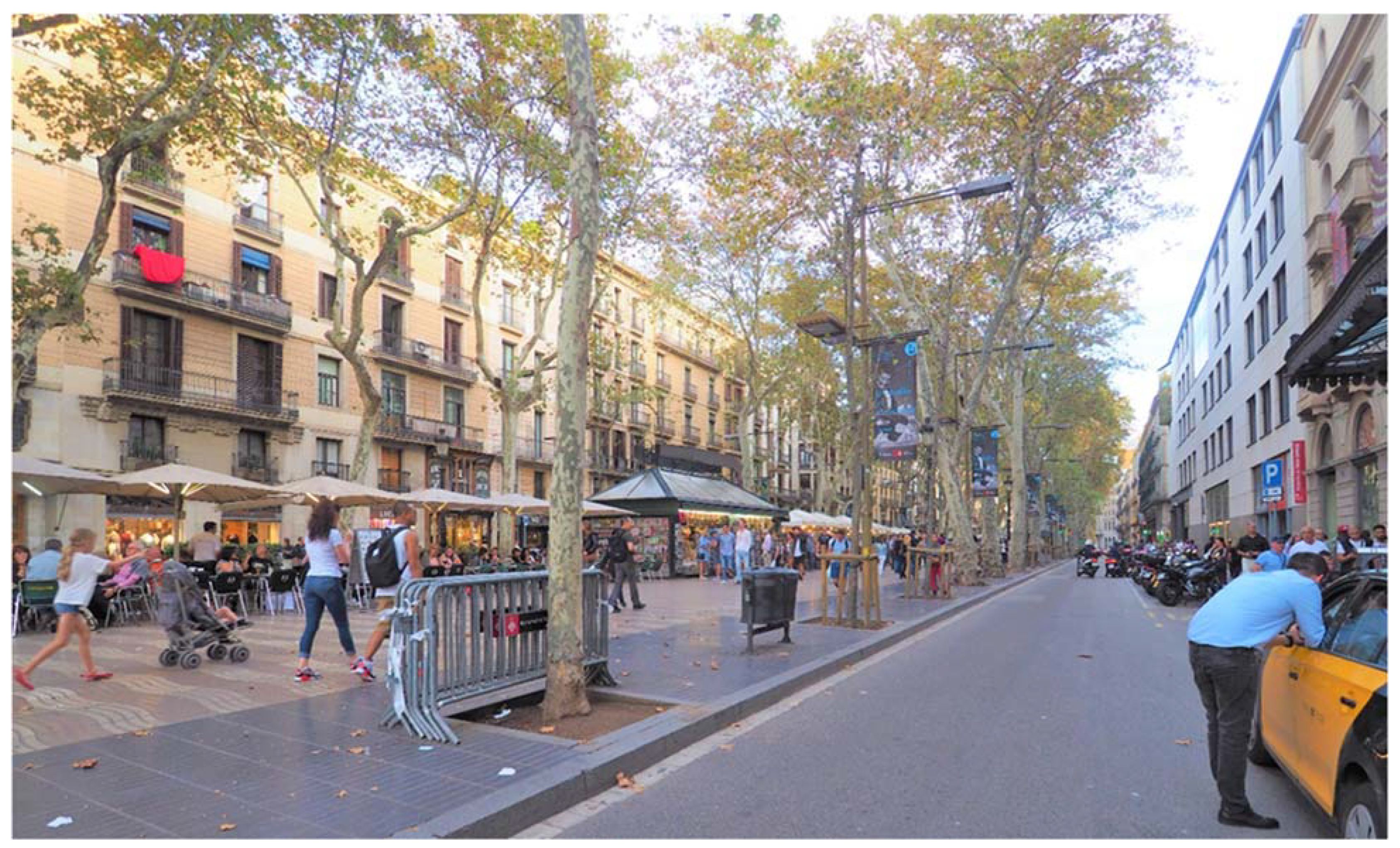 Urbansci 06 00003 g009 Urbansci 06 00003 g009