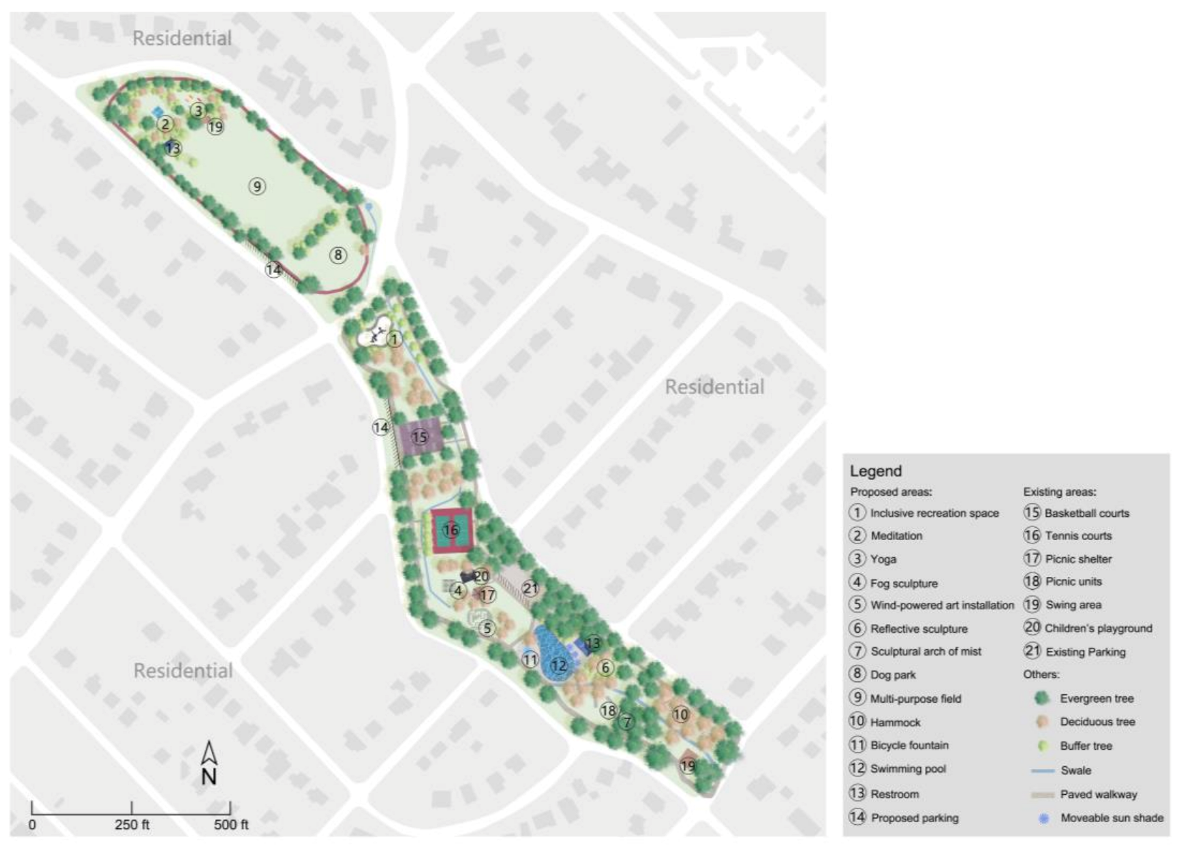 Urbansci 06 00009 g003