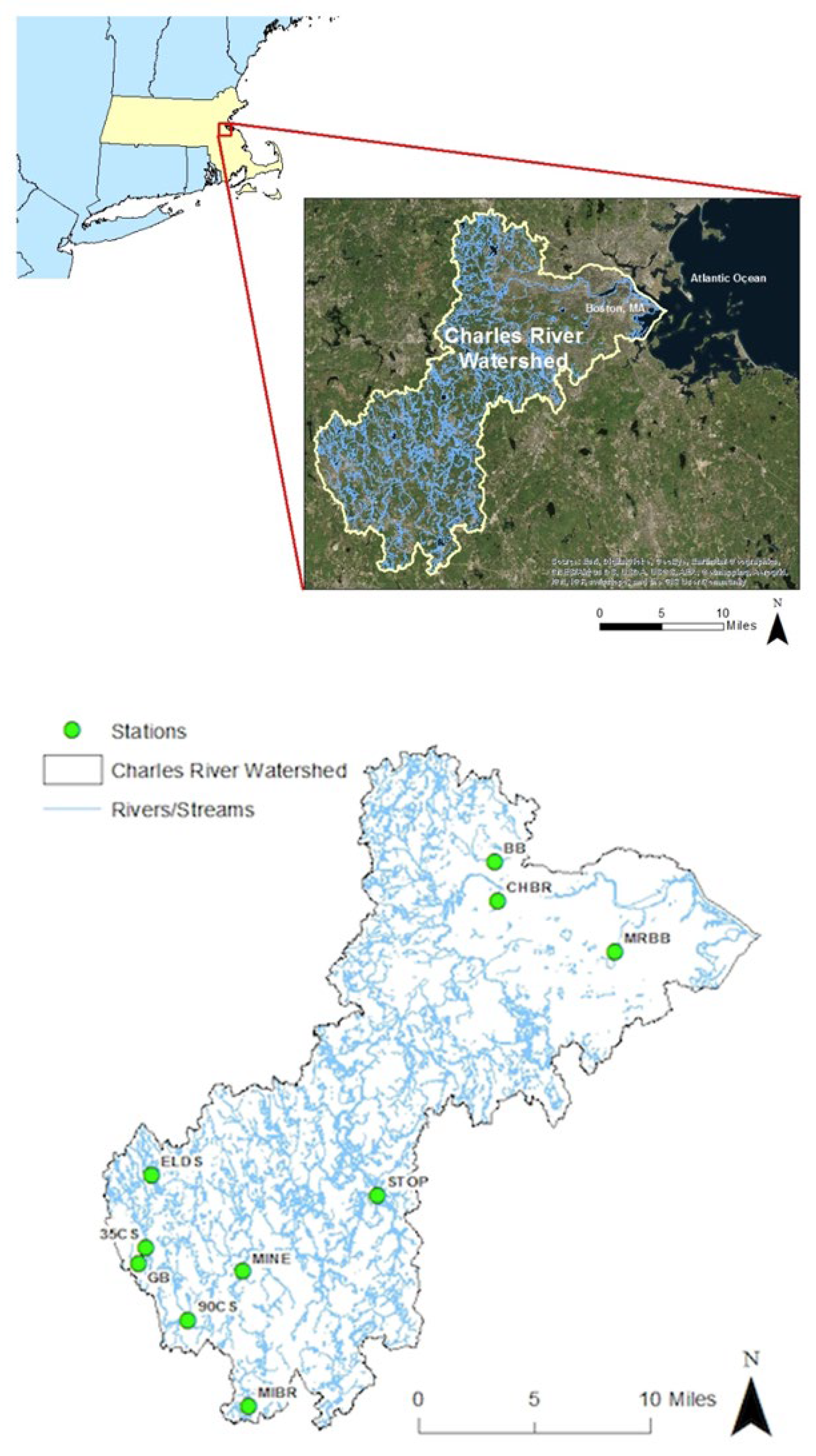 Urbansci 06 00017 g001