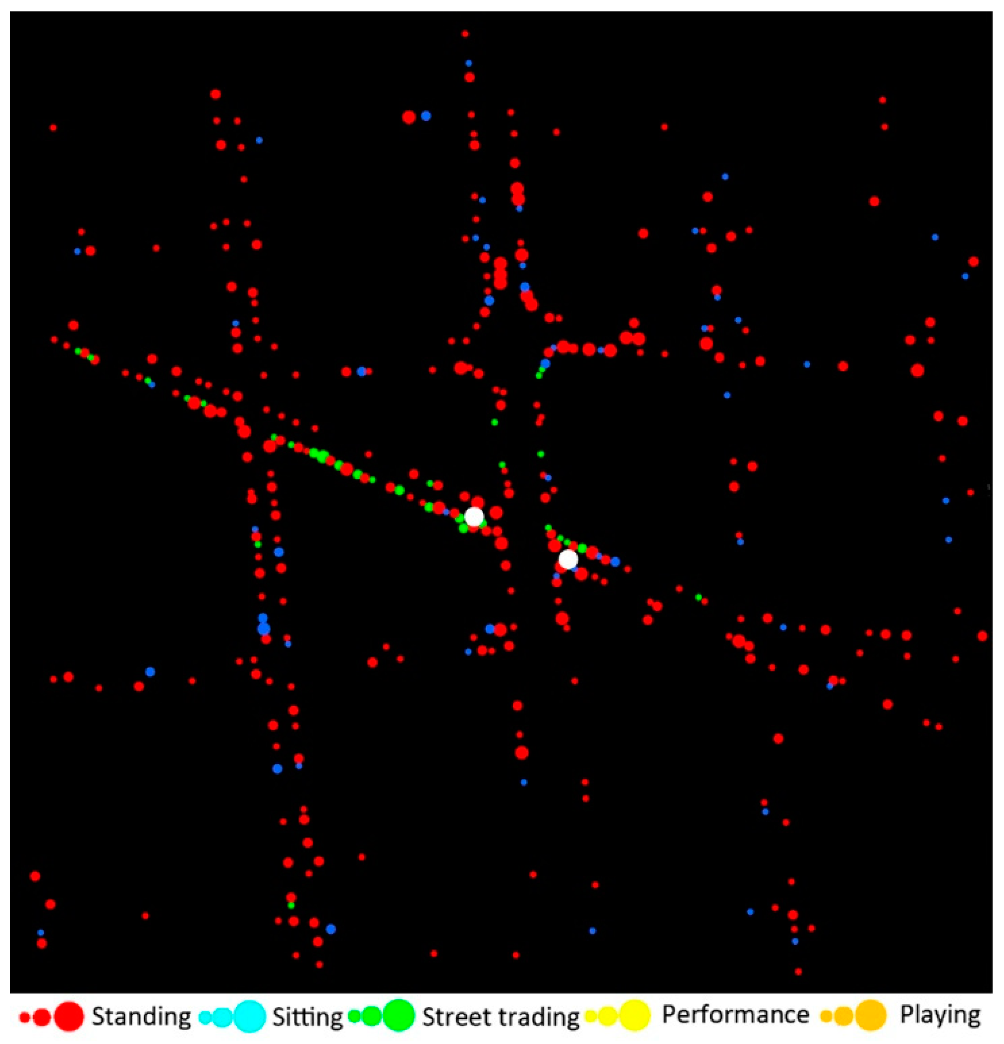 Urbansci 06 00018 g008 550