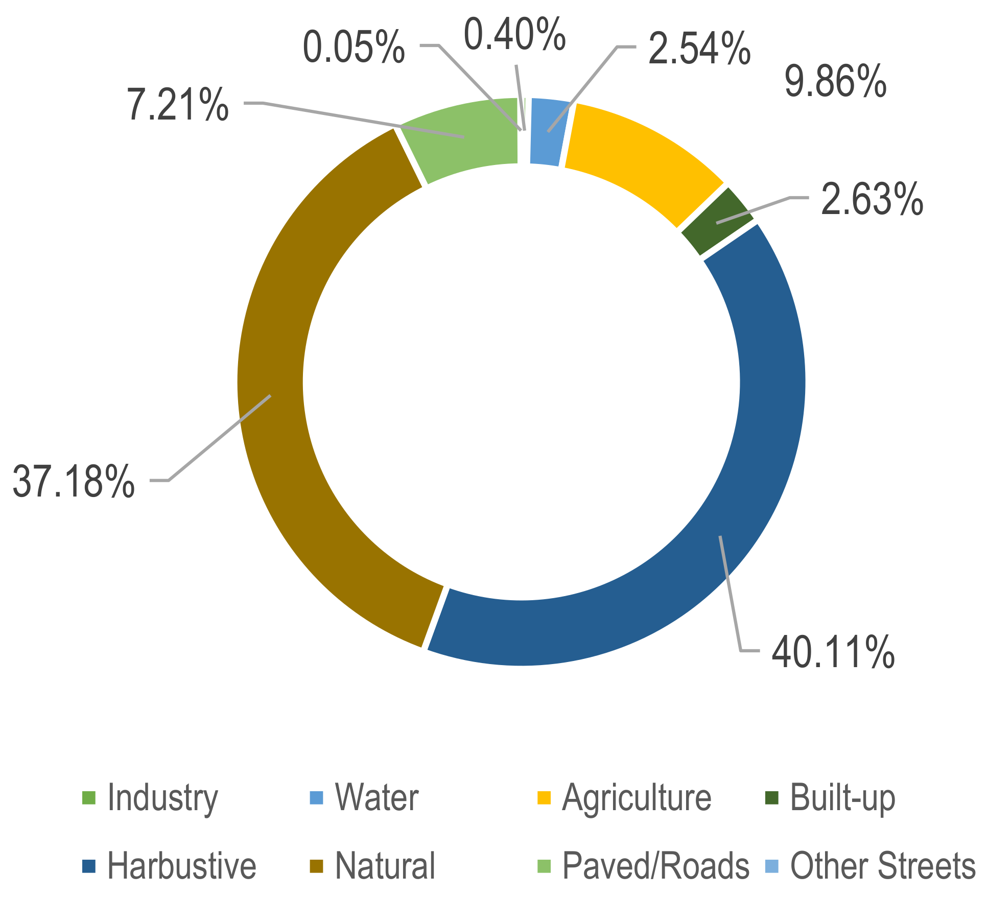 Urbansci 06 00019 g001 Urbansci 06 00019 g001
