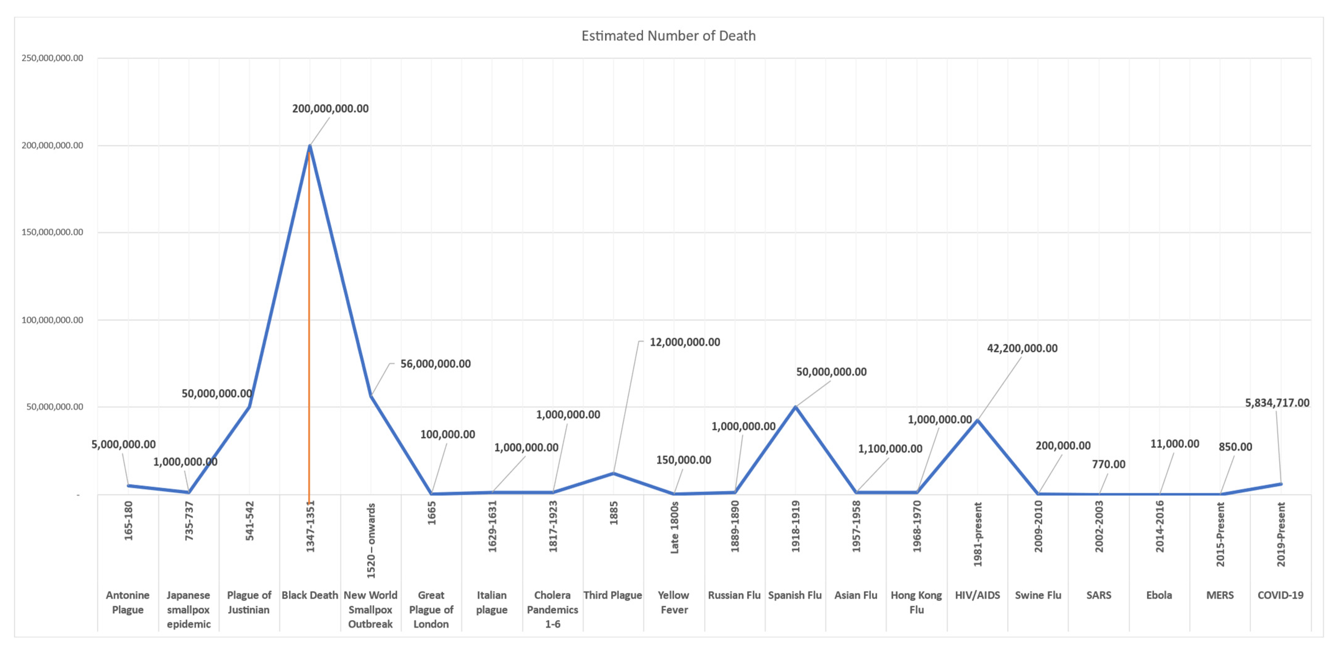 Urbansci 06 00026 g002 550