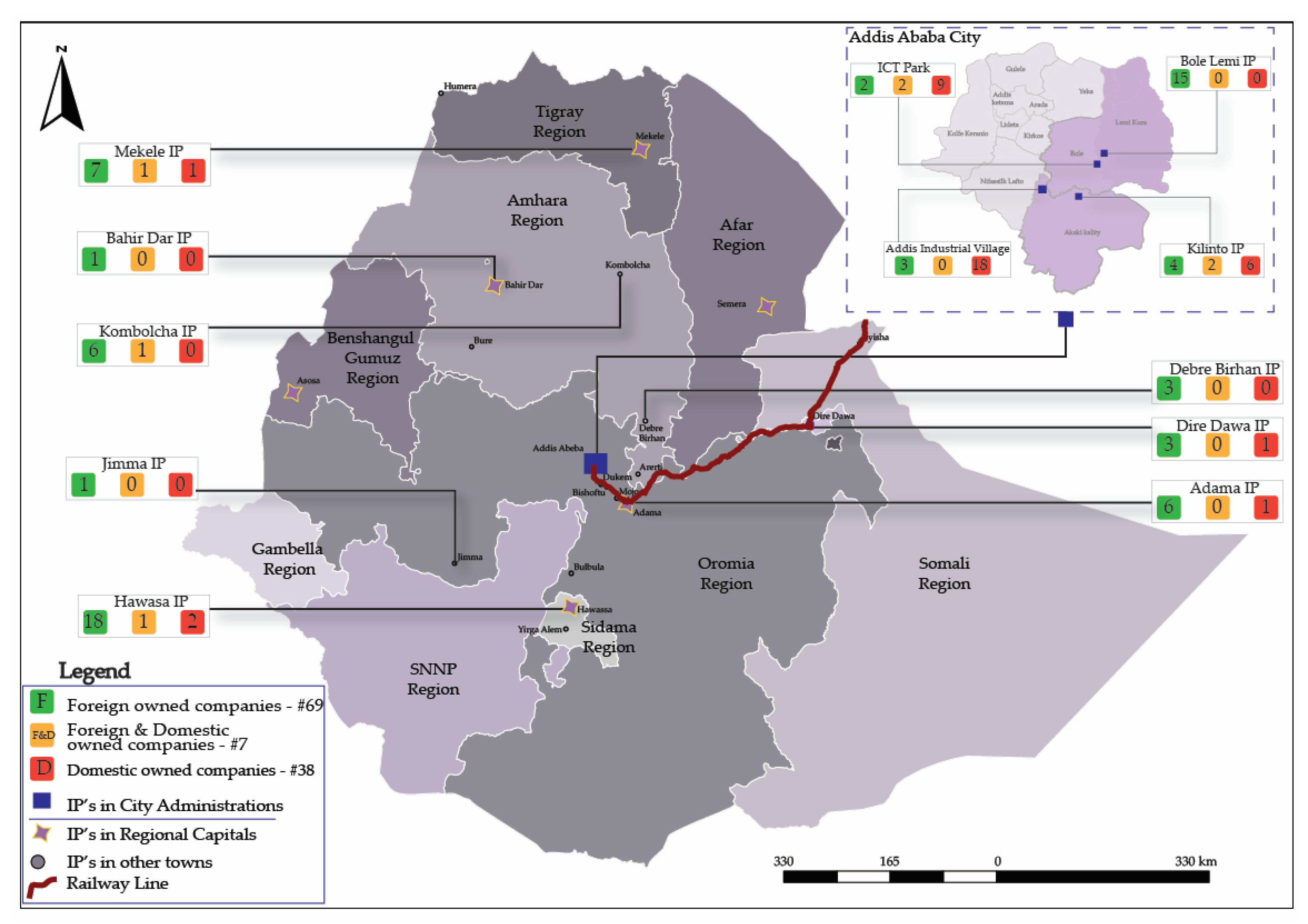 Urbansci 06 00026 g004