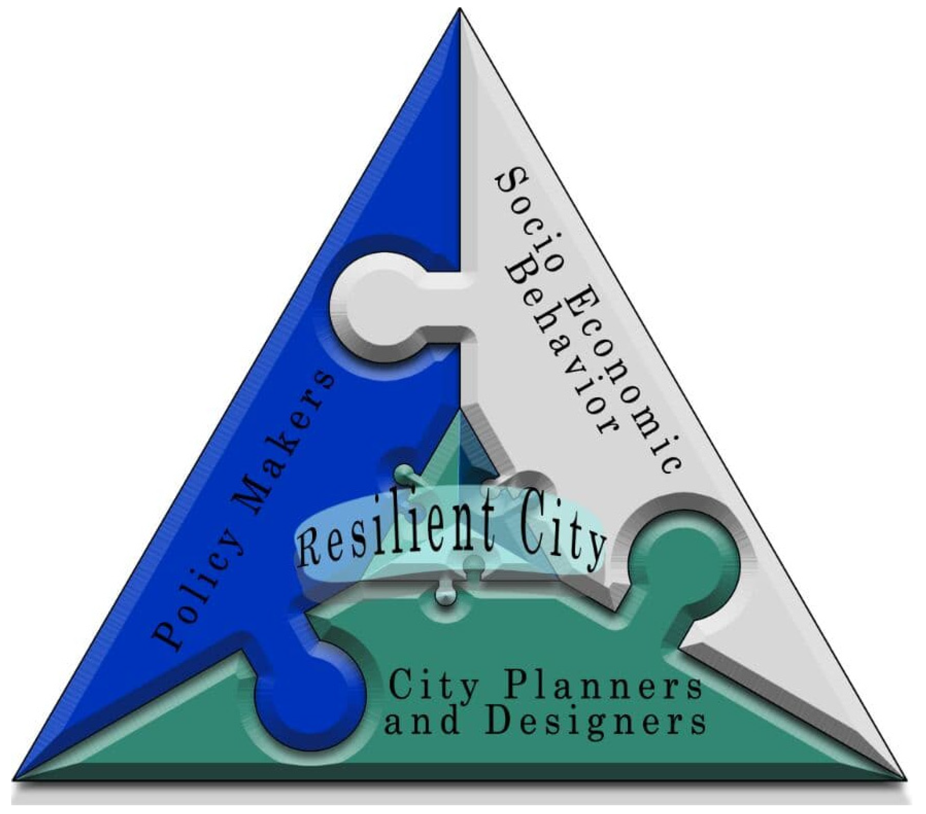 Urbansci 06 00026 g010